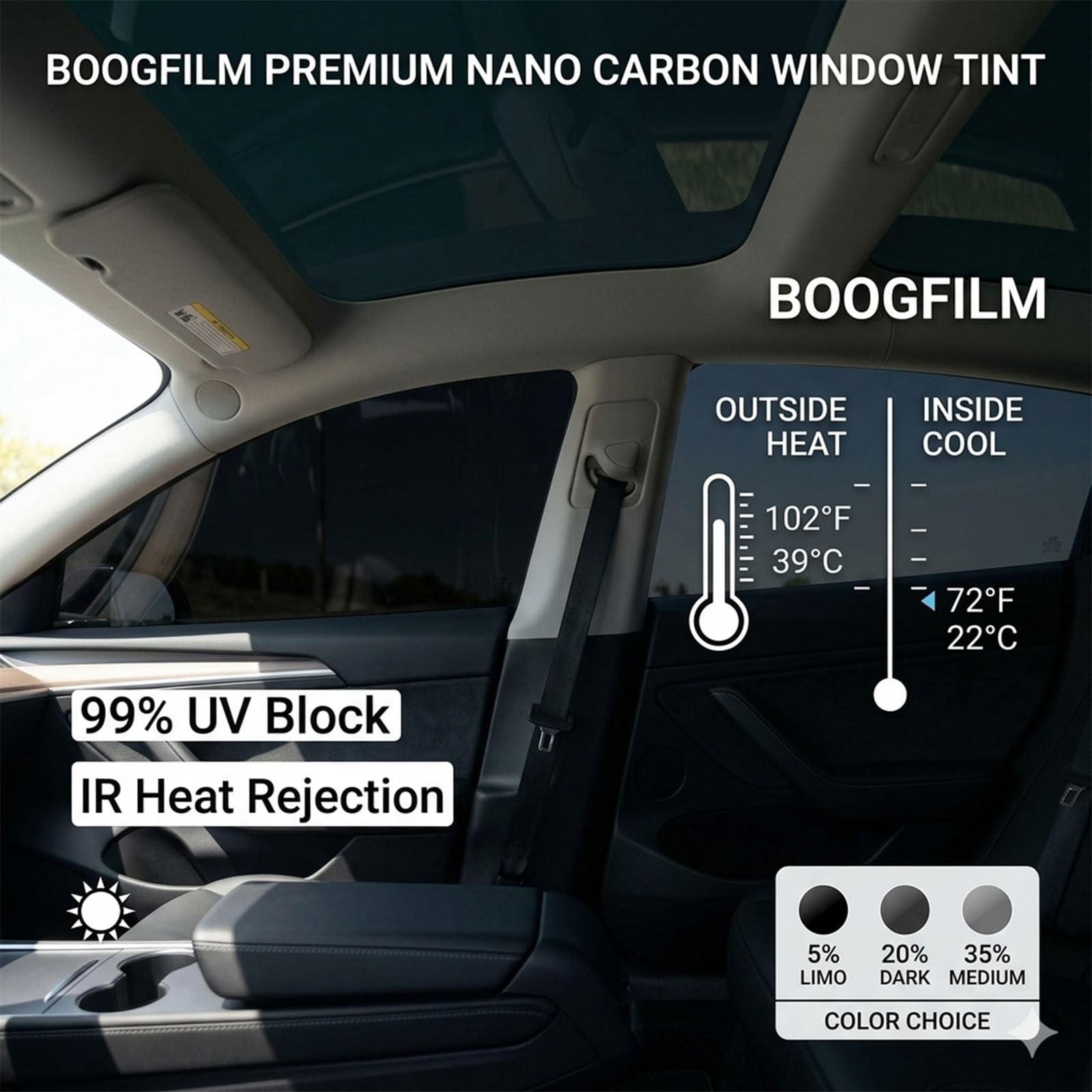 Nano Carbon Window Tint Film Roll, 2-Ply Color Stable True Black Automotive W…