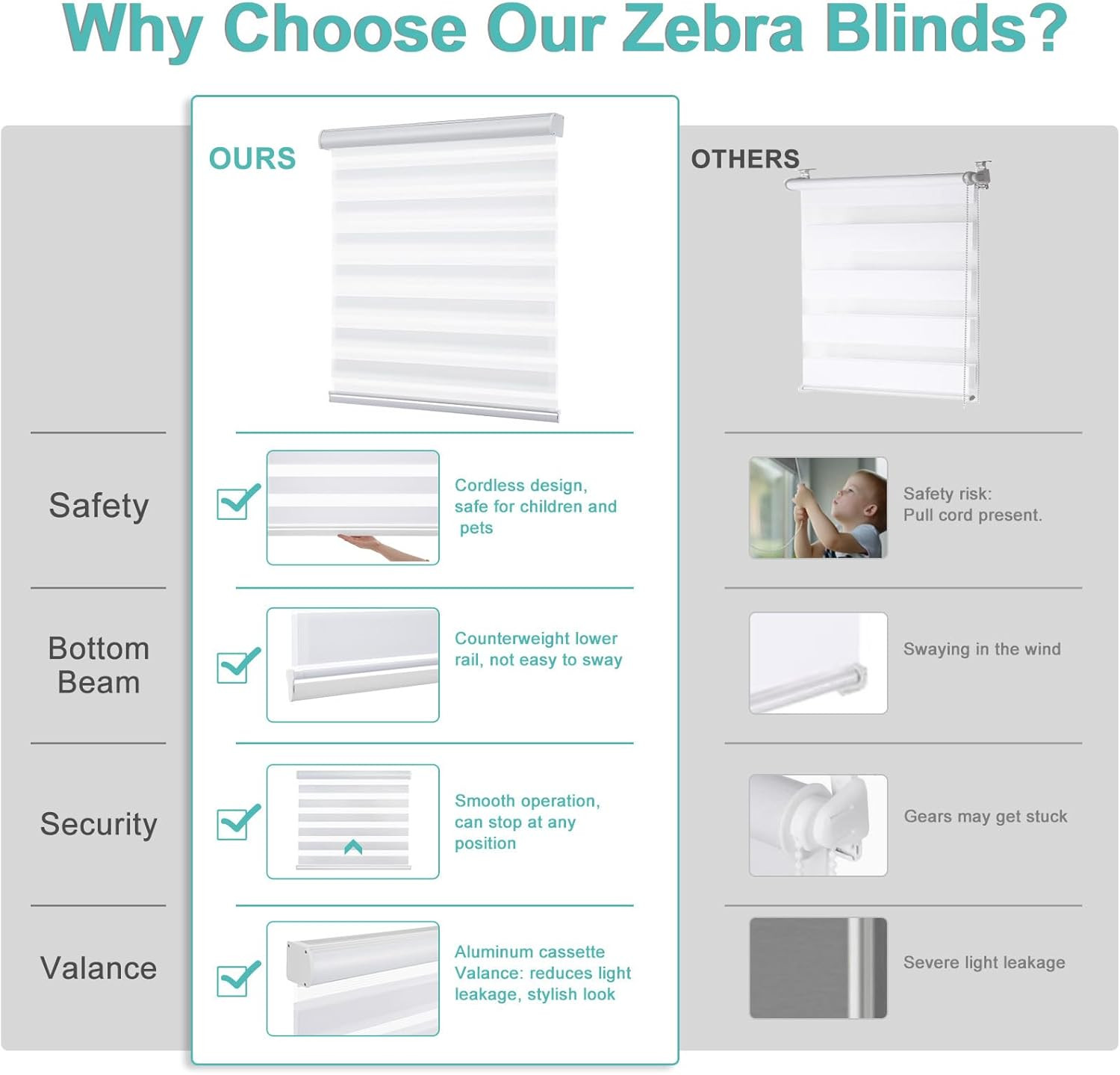Cordless Zebra Blinds for Windows, Modern Dual Layer Zebra Blinds with Light Fil