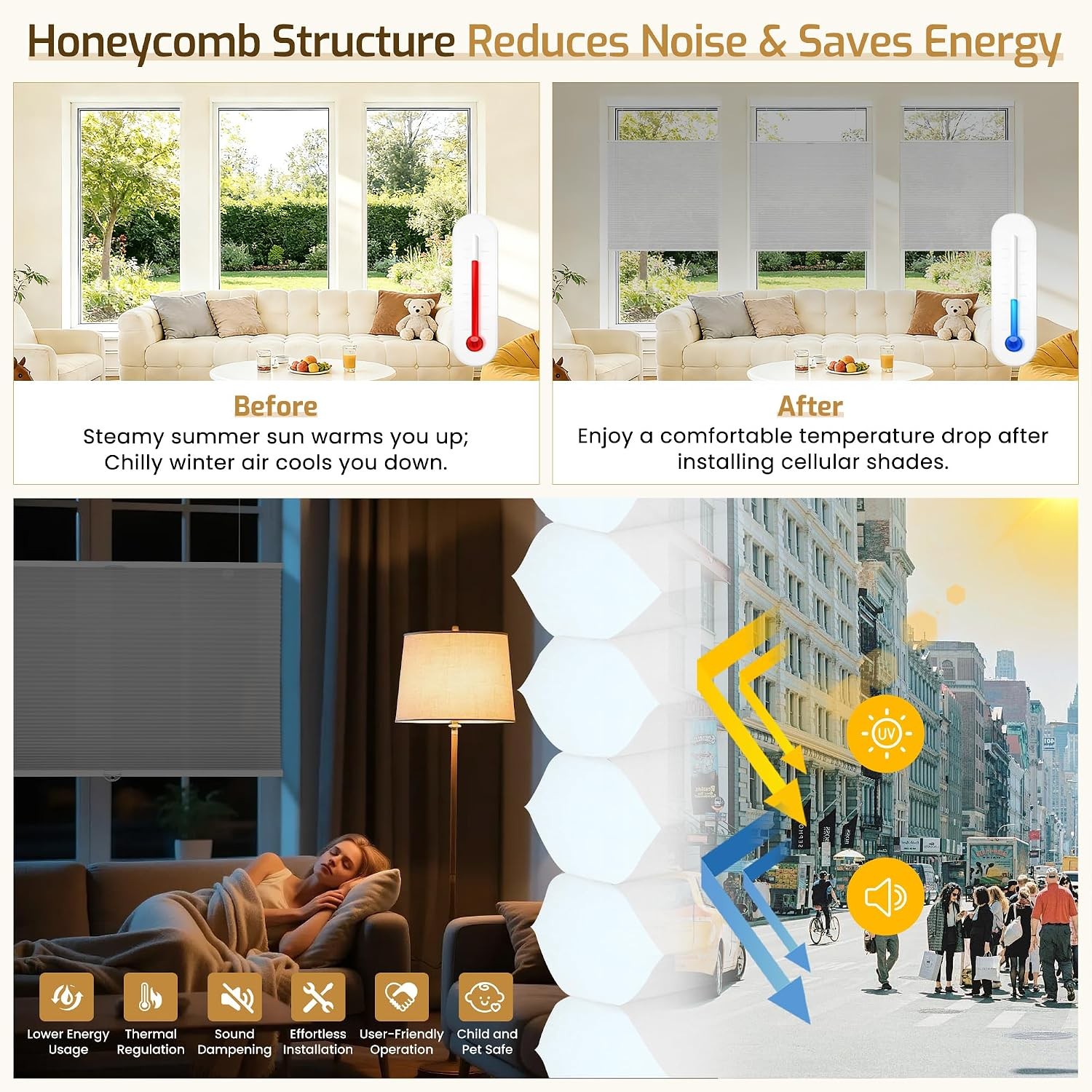 Down Bottom Up Cellular Shades Cordless,35″ W x 36″ H,Pull Down Honeycomb Blinds