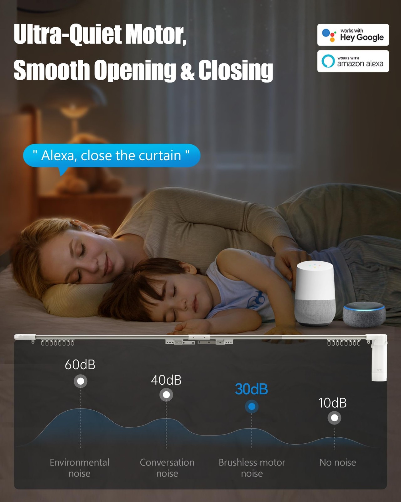 Smart Curtains System, Electric Curtain Track with Automated Rail, Motorized …