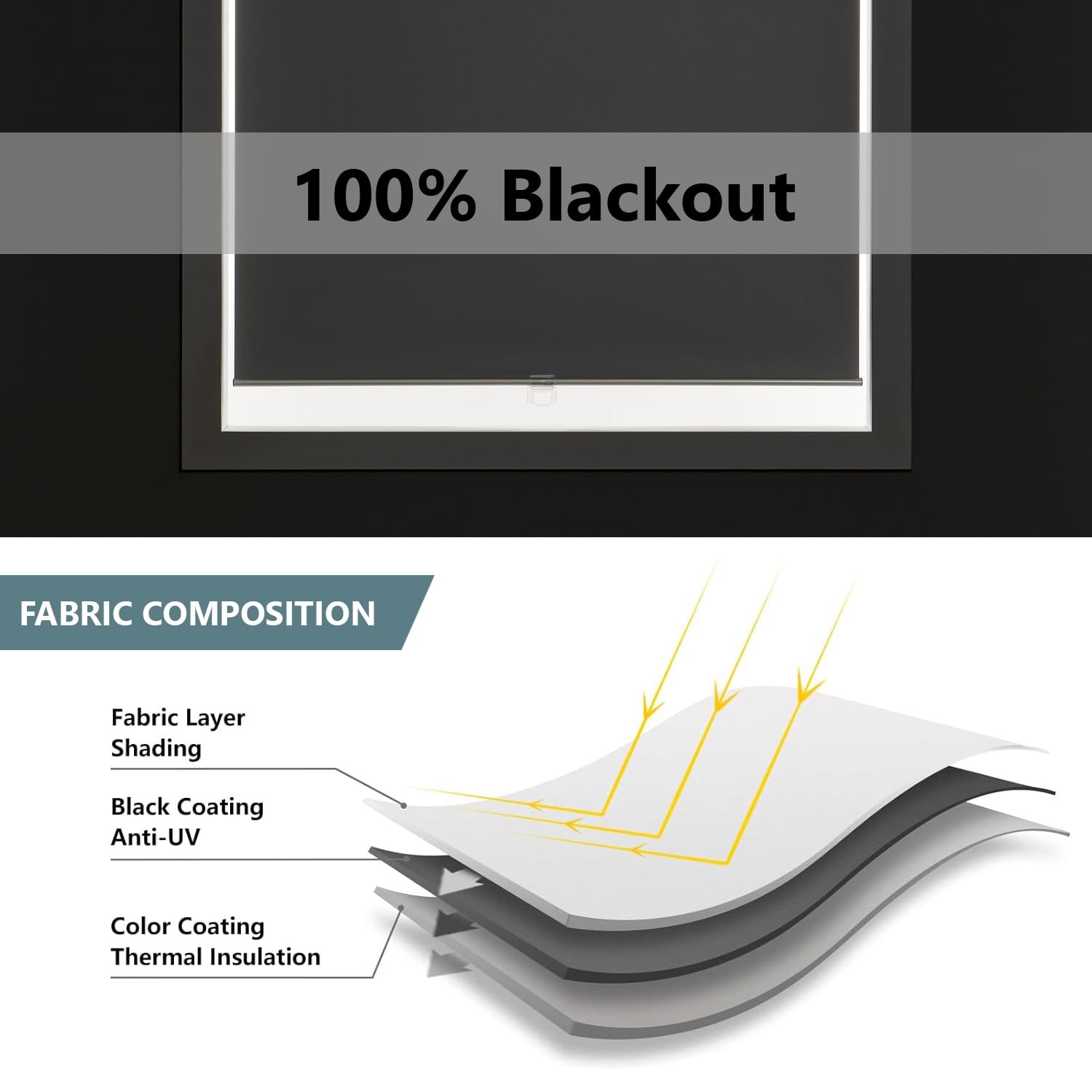 Blackout Cordless Roller Shades 43″W x 72″H White