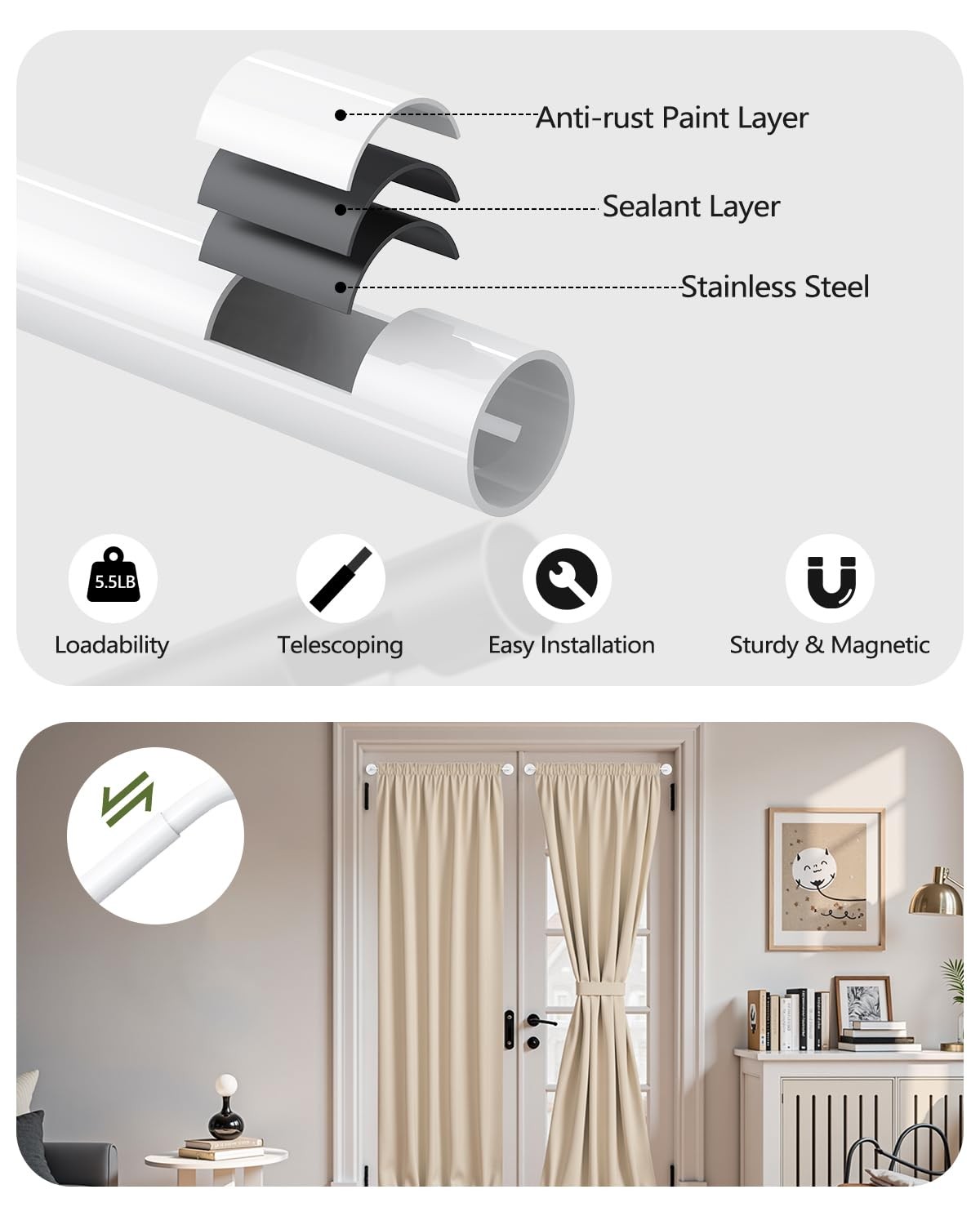 Magnetic Curtain Rods for Door, Adjustable 18 to 30 Inch Curtain Rod, 3/8 Inc