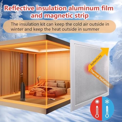 Magnetic Window Insulation Kit Thermal Reflective Aluminum Film 24x36in