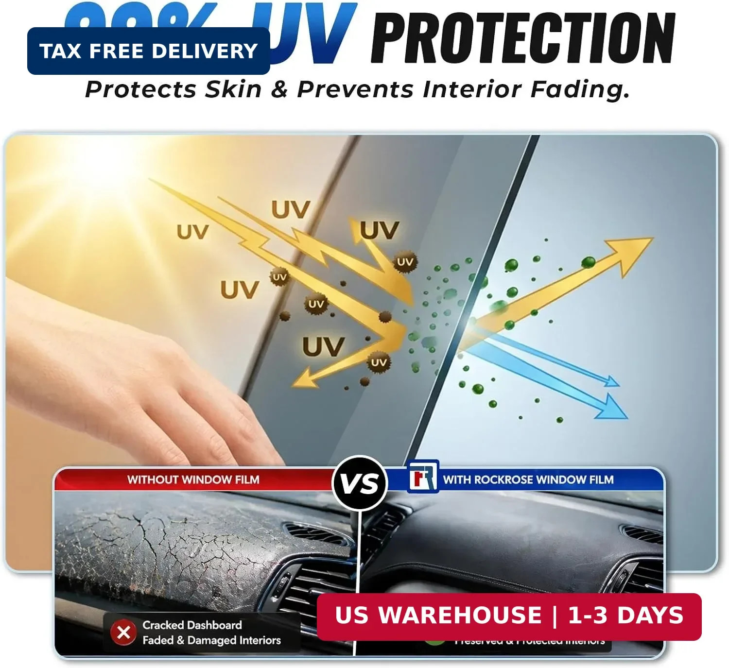 RockRose 20% Premium Carbon Car Window Tint Film 24 in x 100FT 2PLY Charcoal Pri