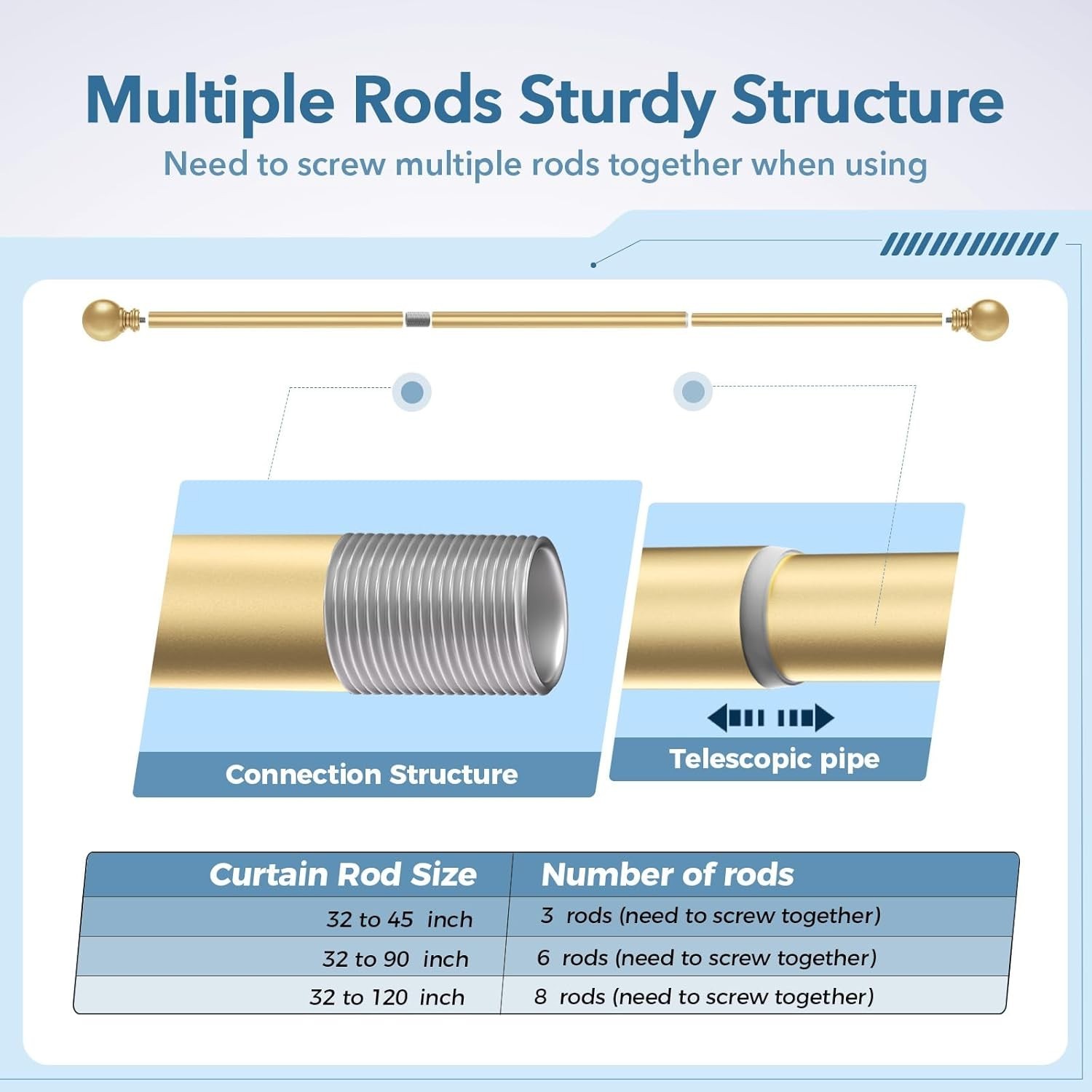 Gold 5/8″ Diameter Adjustable Rod With Classic Round Finials,For Windows 66-120″