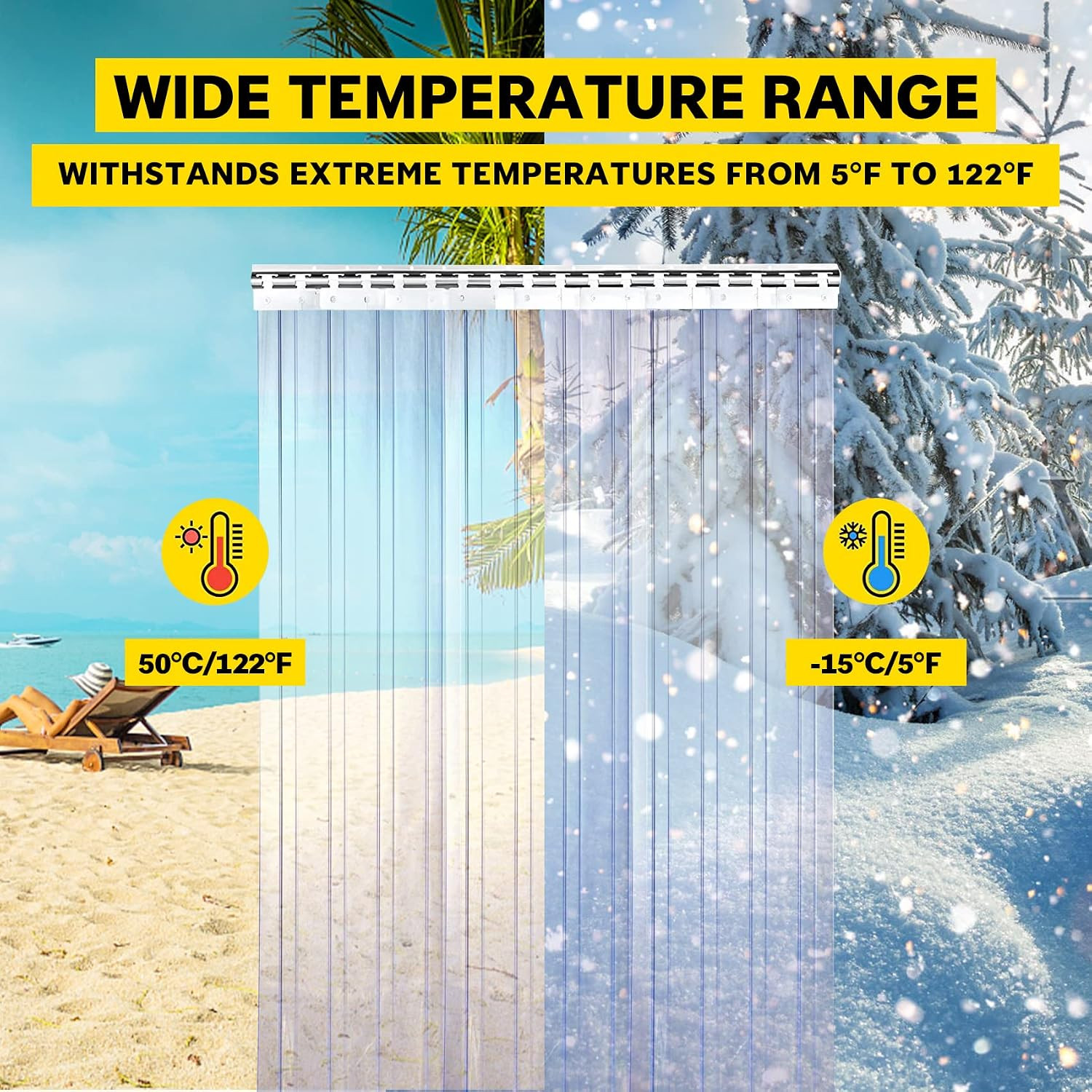 Commercial Freezer Curtain Replacement – 8 Inch X 8 Feet PVC Clear Vinyl Door St