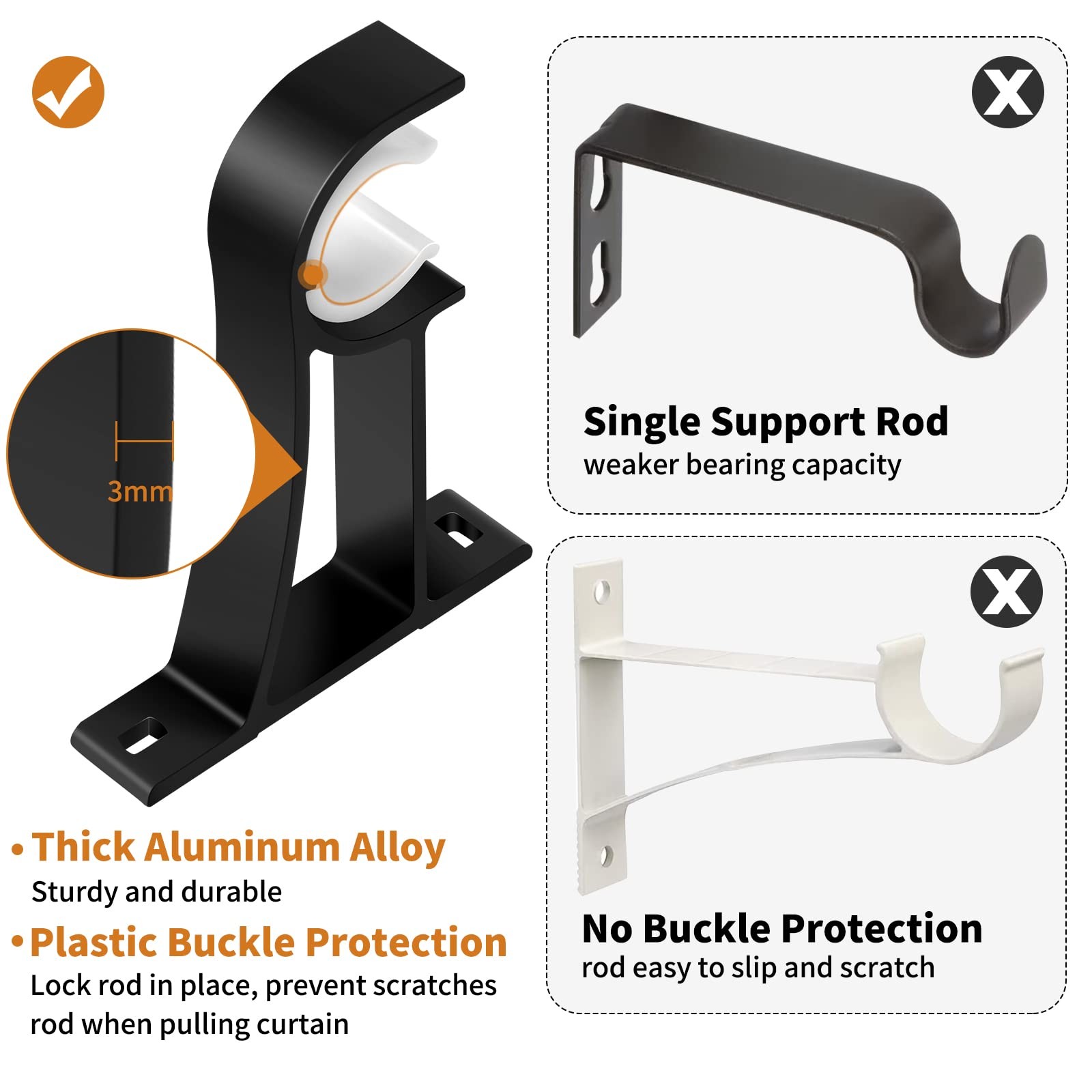 Curtain Rod Bracket, Heavy Duty Curtain Holders Single Decorative, Black 4 Pack