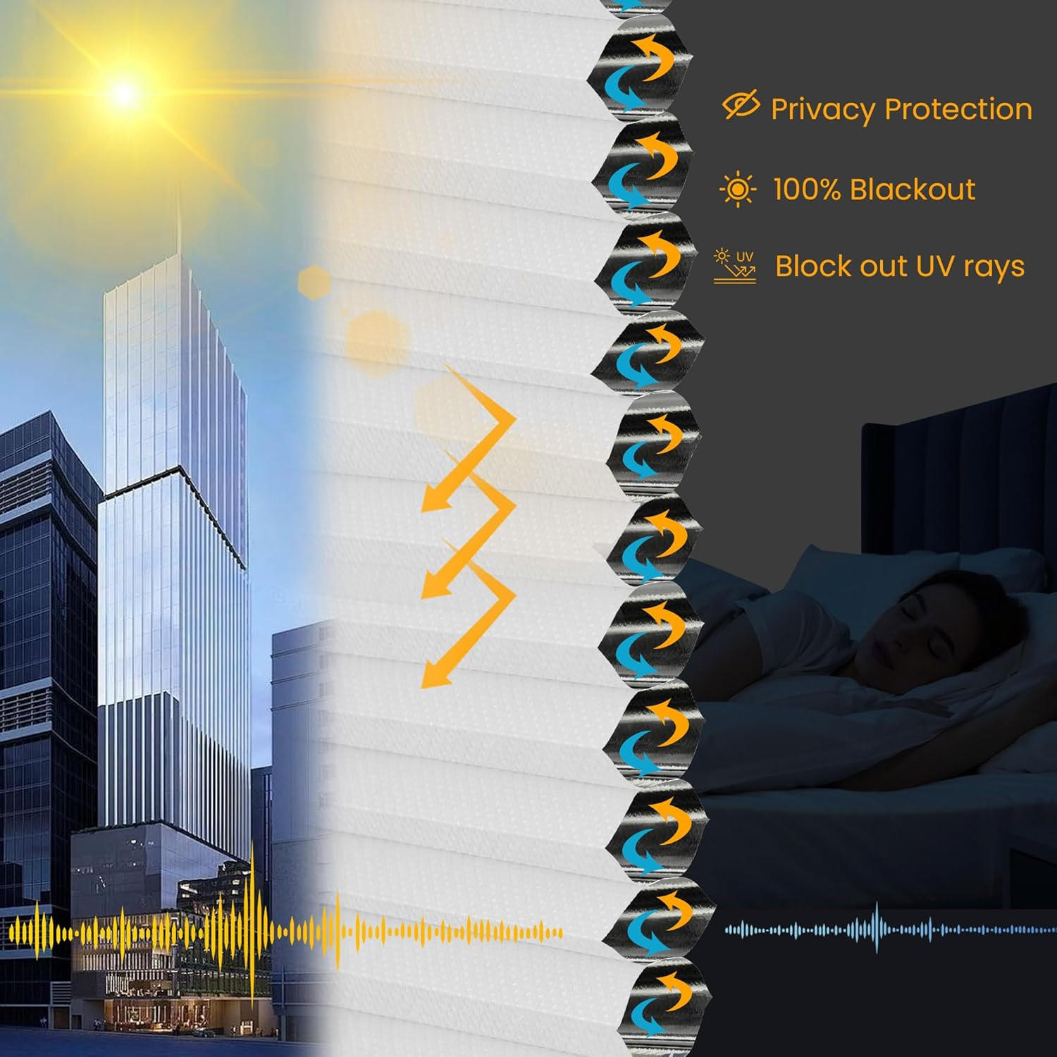 Top down Bottom up Cellular Blinds,Cellular Shades Blackout, Honeycomb Window Sh
