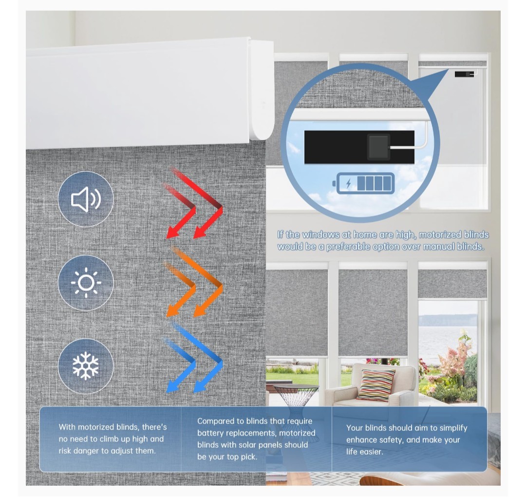 [OPEN BOX] Motorized Roller Shade 20″x72″, Remote/Solar (See Detail)