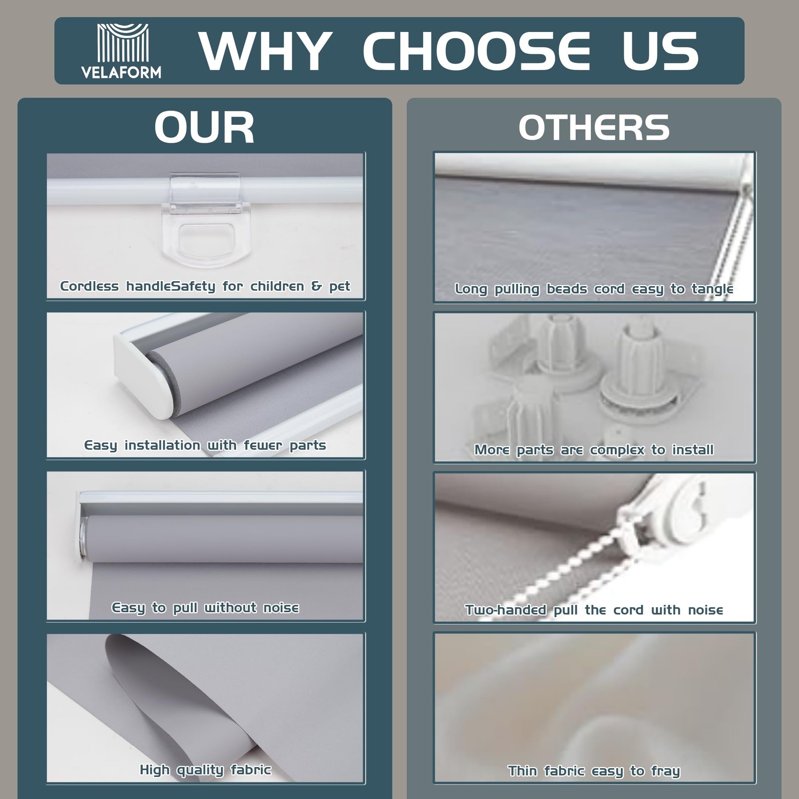 Cordless Roller Shades – Blackout Blinds with UV Protection, Room Darkening f…