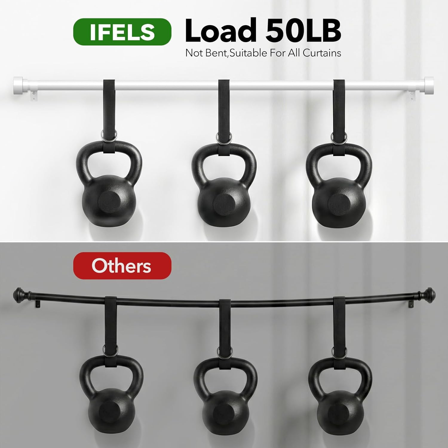 Heavy Duty Curtain Rods for Windows 48 to 84 Inch, 1 Inch Adjustable White Curta