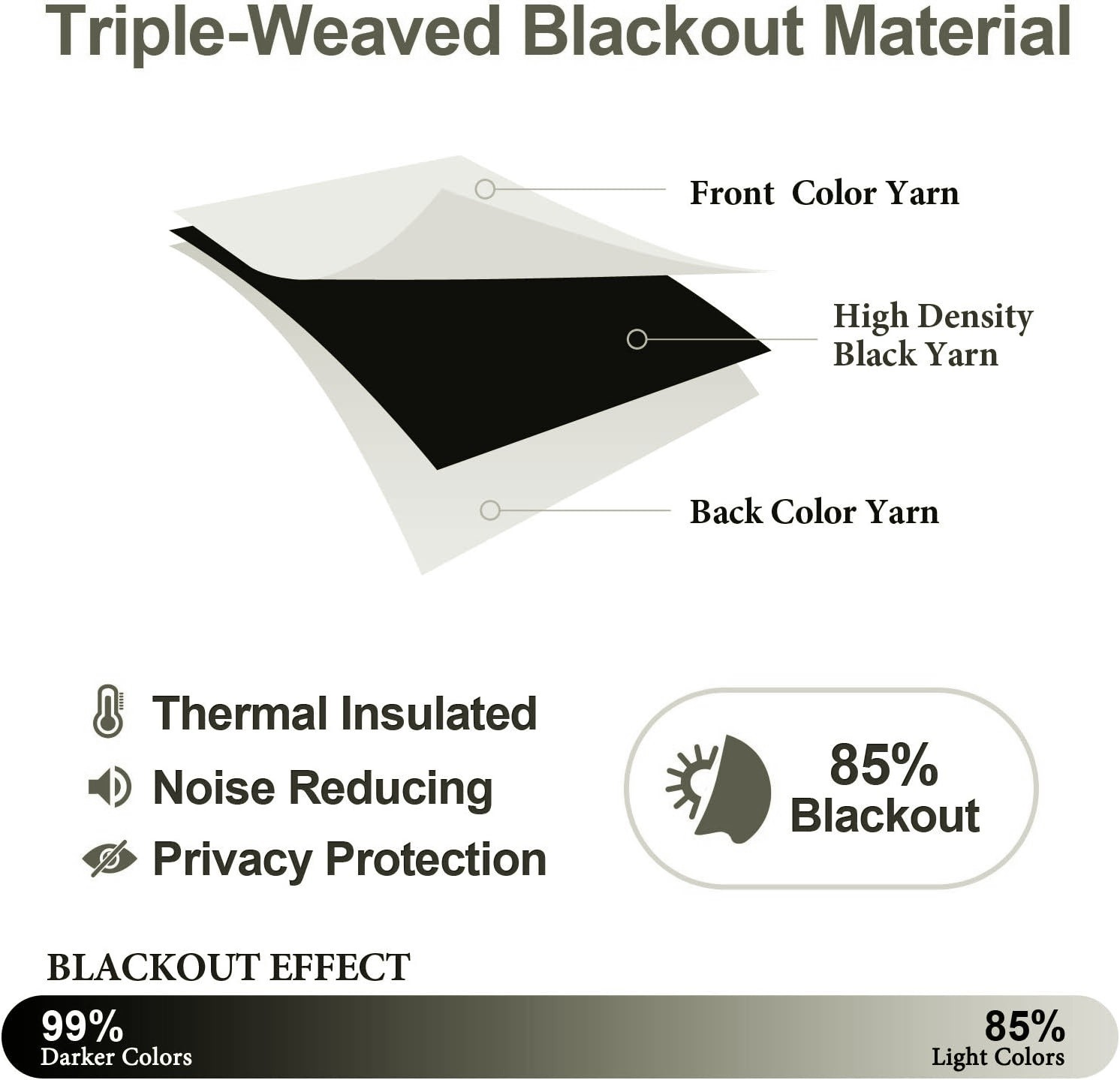 2 PANELS SILK BLACKOUT THERMAL GROMMET FOAM LINED WINDOW CURTAIN DRAPE NOA
