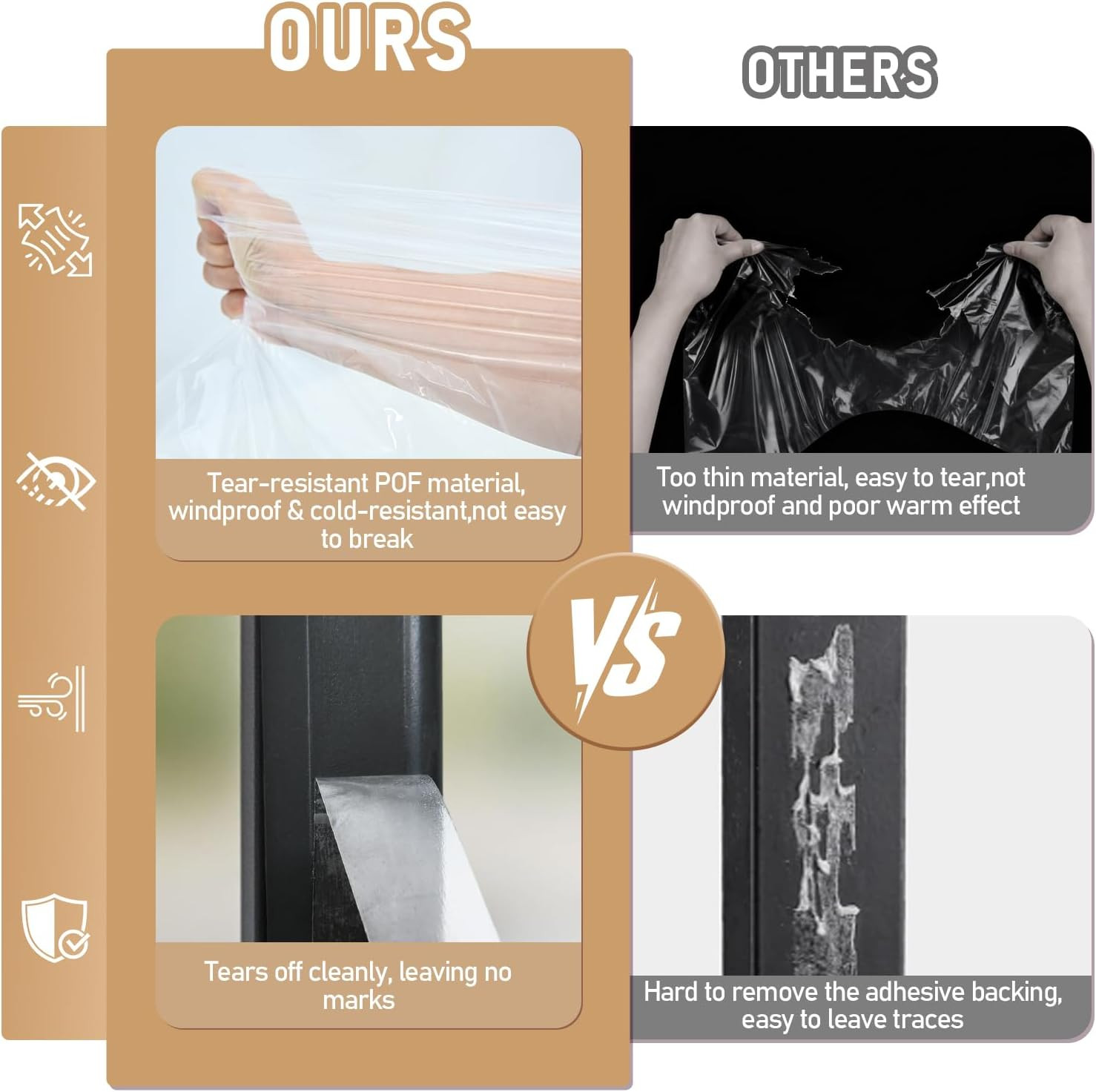 Window Insulation Kit for Winter,Plastic Shrink Film & Strong Tape, Indoor Therm