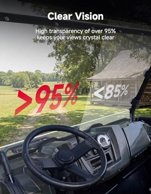 UV-Resistant Front Windshield Compatible With Polaris Ranger 800 XP/ 800 XP