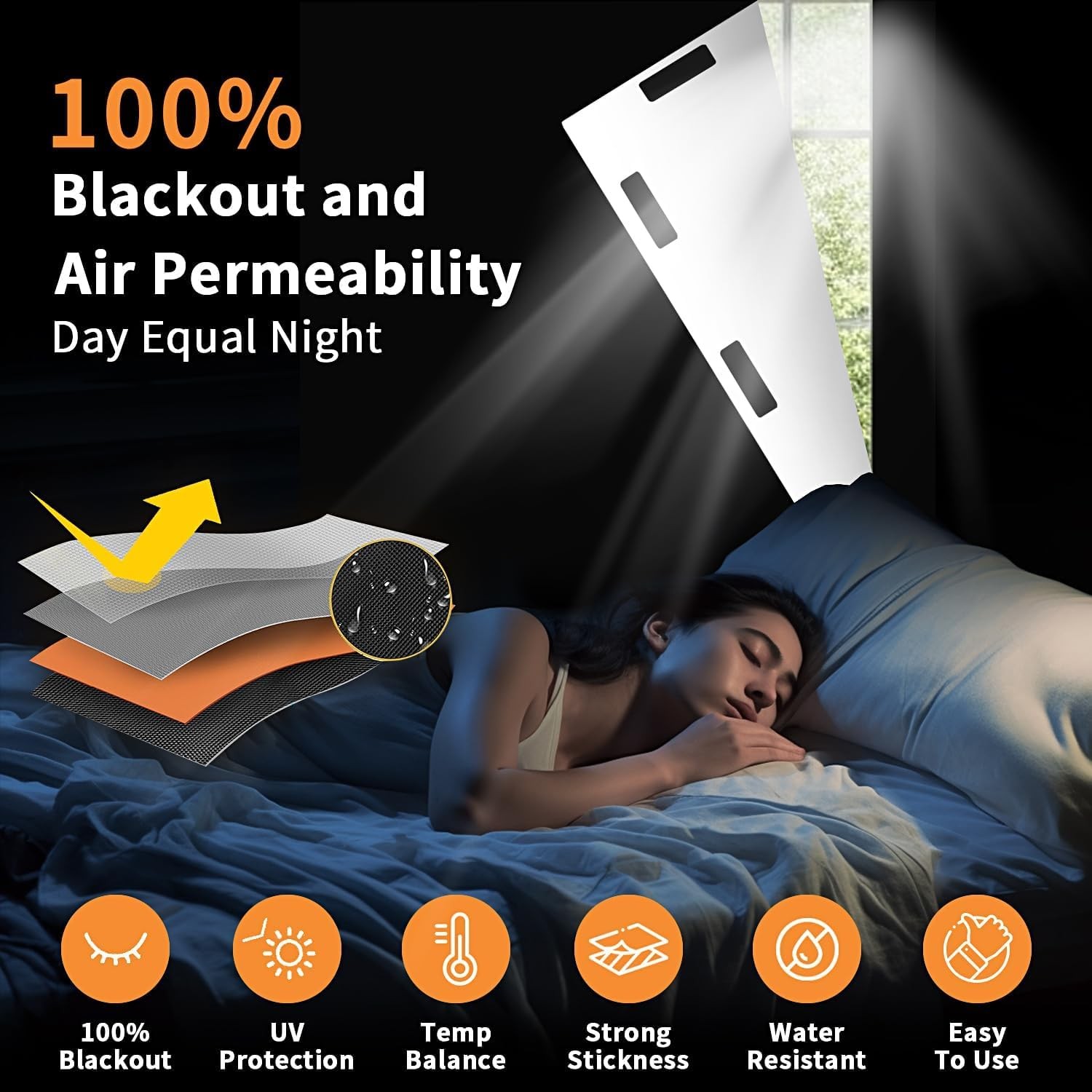 100% Portable Blackout Curtains, Portable DIY Blinds, No Drill Travel Blackou…