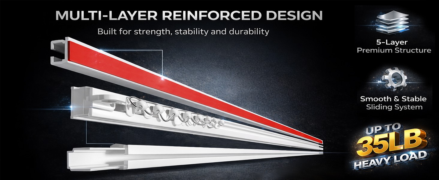Self Adhesive Curtain Track, No Drill Adhesive Curtain Track, Peel and Stick