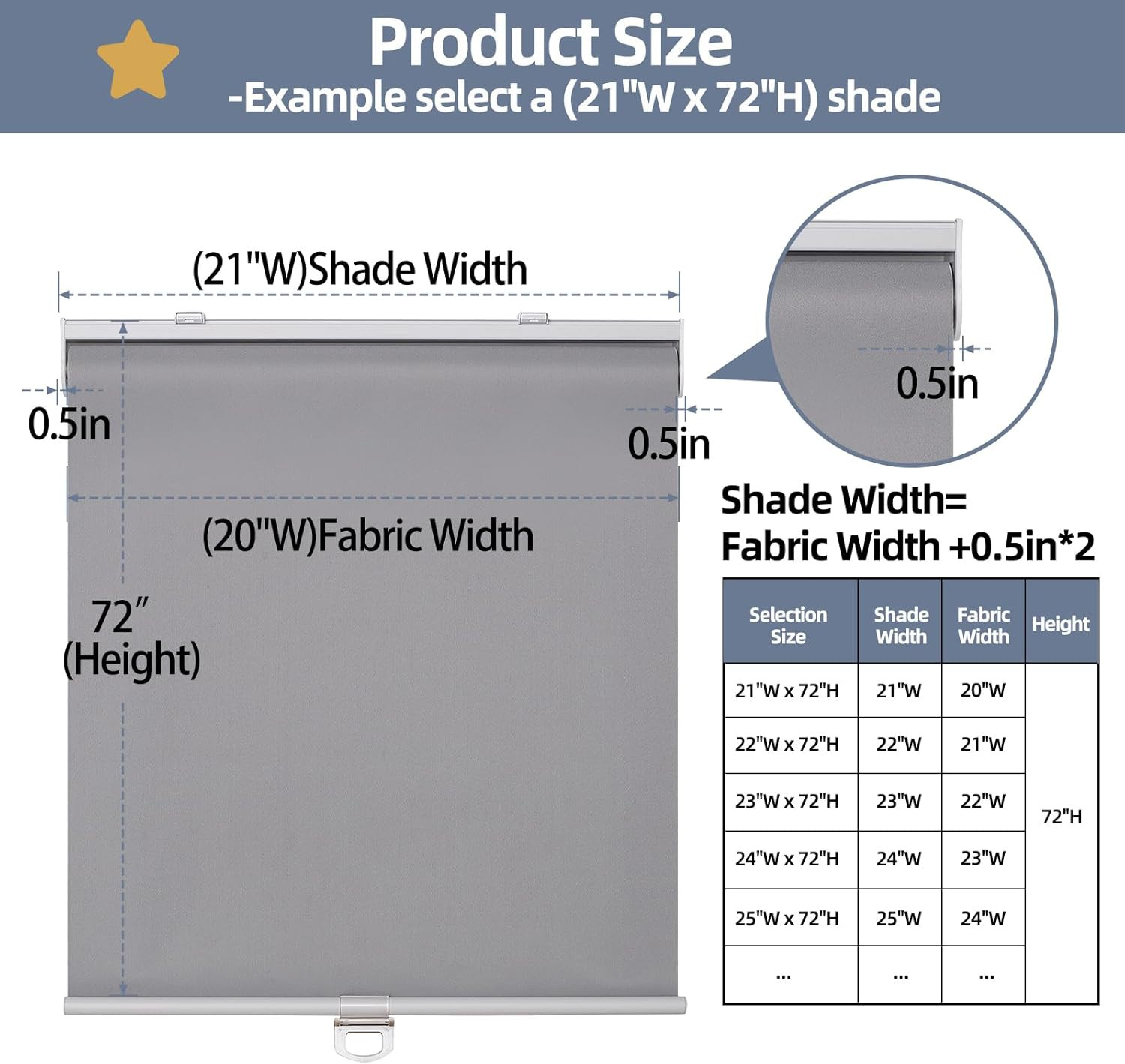 SHADEMOON Cordless Blackout Window Roller Shades, Pull Down Spring System Indoor