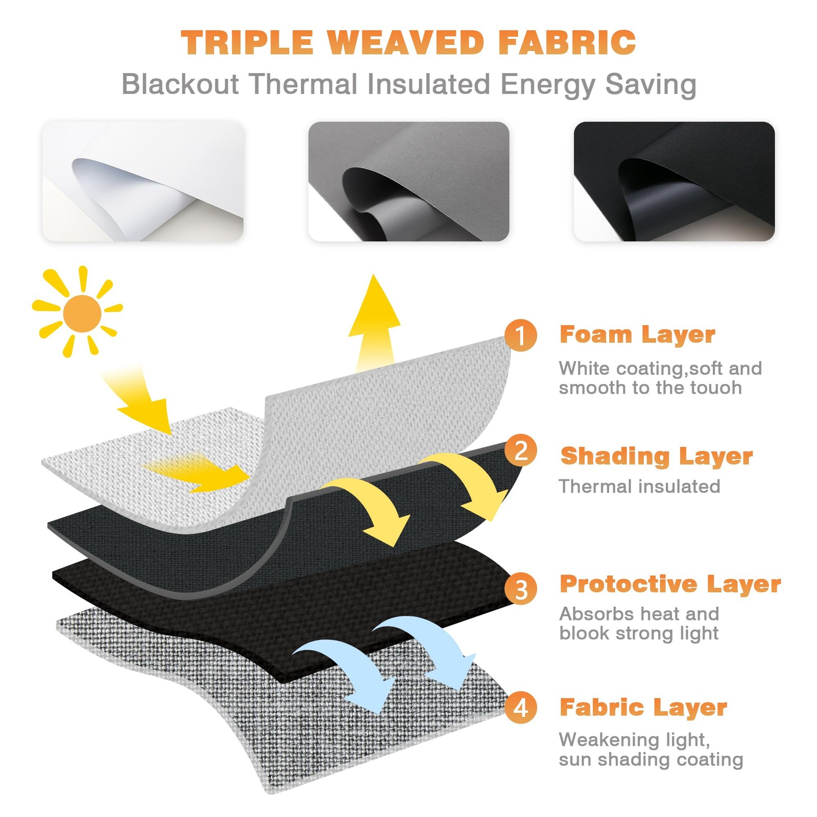 Blackout Roller Shades for Windows, Cordless Free-Stop Blinds with Thermal In…