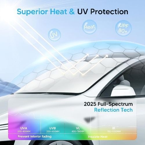 Windshield Sun Shade for 2015-2021 Accessories Sunshade Window Sun Visor Protect