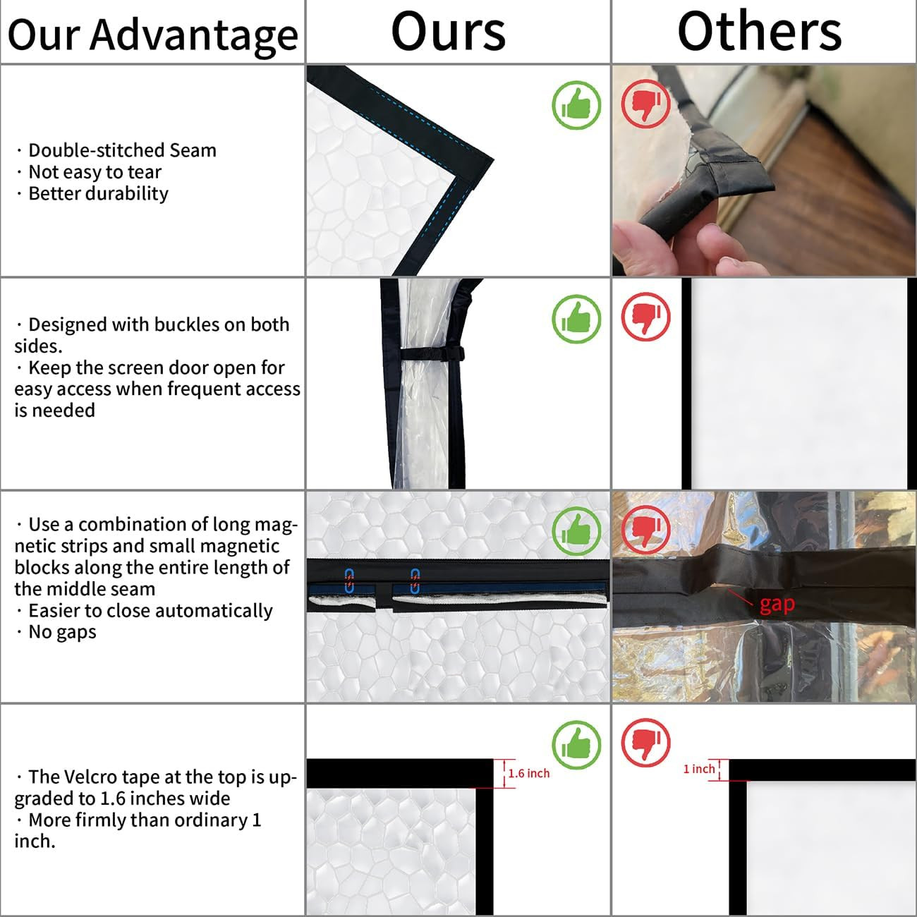 Magnetic Thermal Insulated Door Curtain 38 X 82 Inch, Transparent Door