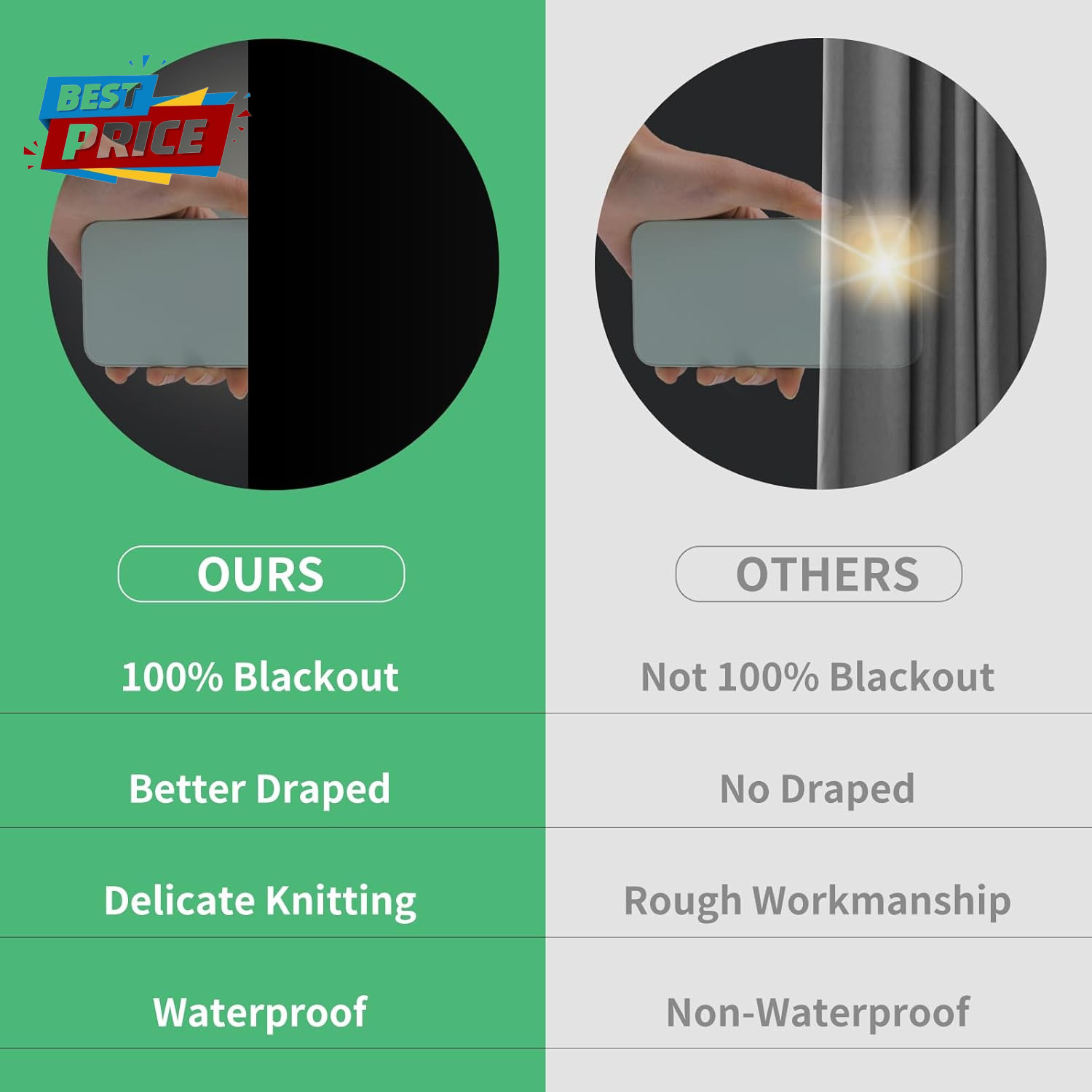100% Blackout Blind Curtains Window Cover [157″ X 59″ XXL] [DIY Cut to Any Size