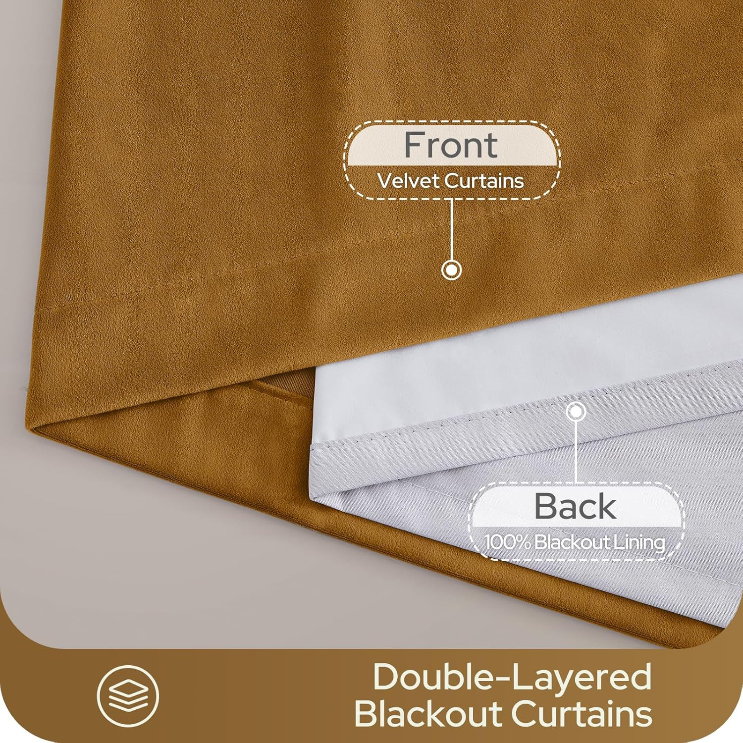 Luxury Blackout Gold Velvet Curtains, 52×96 Inch, 2 Panels for Home Decor