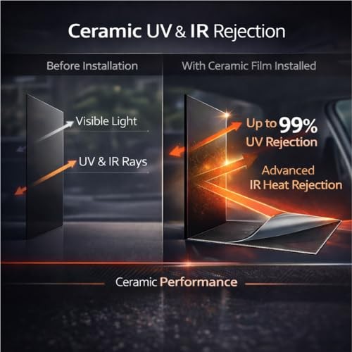 Ceramic Automotive Window Tint Film Roll -5% 15% 30% VLT 20in X 10ft 5% Vlt