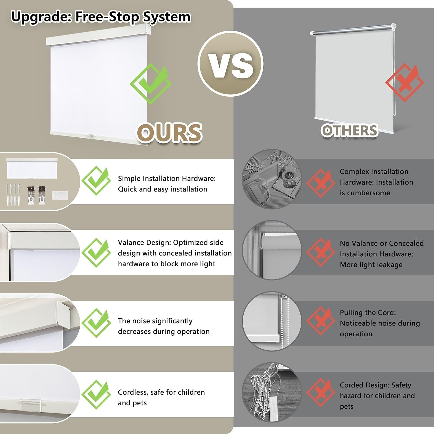 Free-Stop Cordless Roller Shades – White 20″ W x 72″ H, Ideal for Home & Office