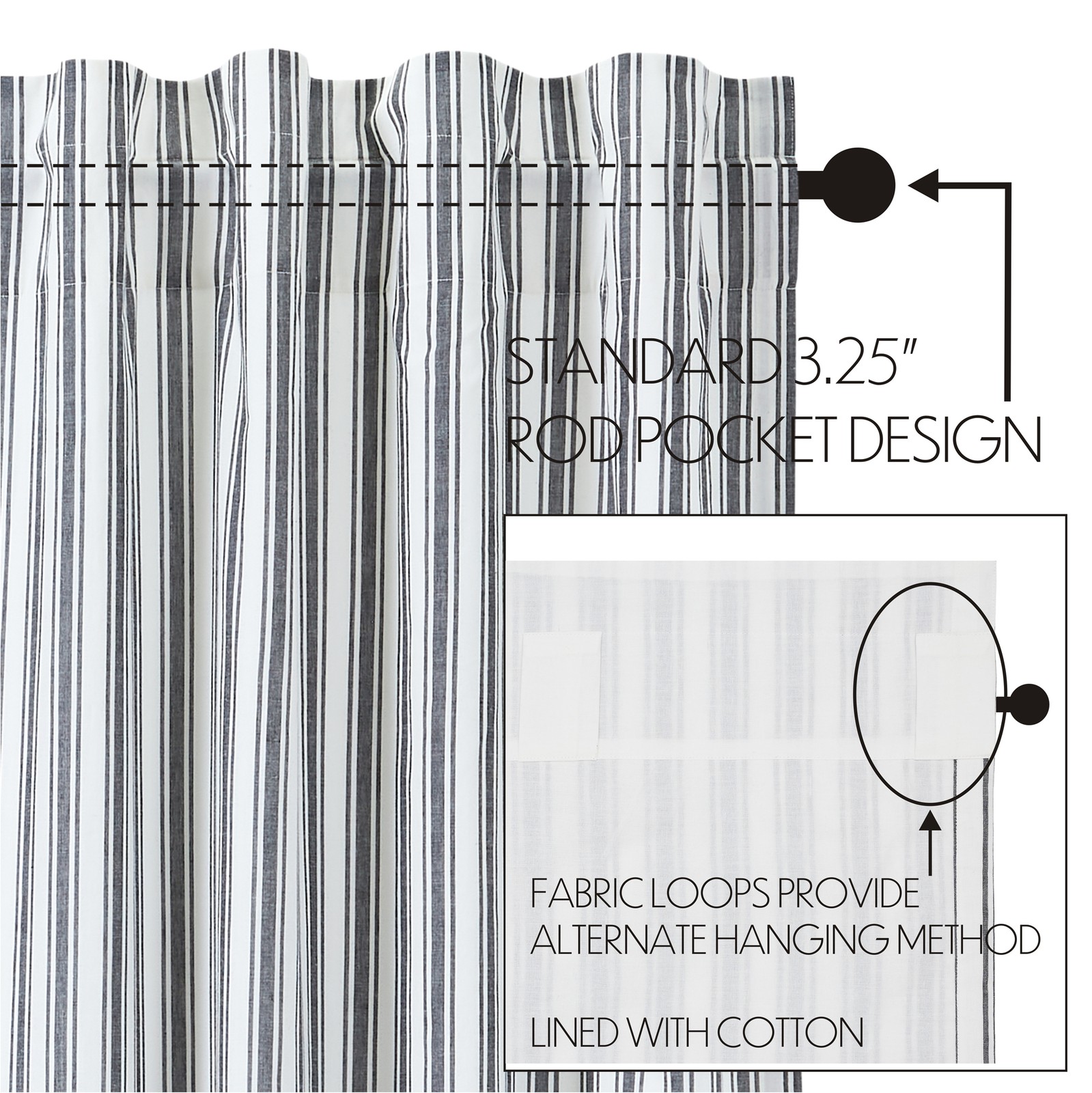 Sawyer Mill Black Ticking Stripe Set (1 Valance 16×72 ; 2 Tier 24×36) VHC Brands