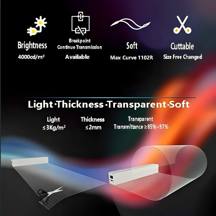 Flexible P6, P10, P16 LED Film 39.5″x10″ Transparent Digital Advertising Screen