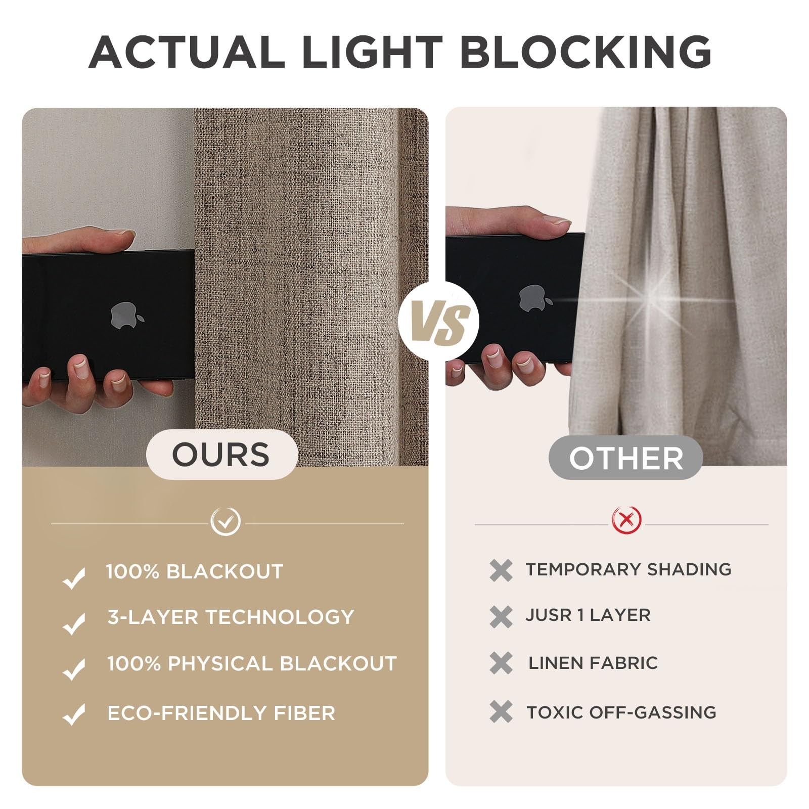 Joydeco Blackout Curtains For – 84 Inch Long 100 Light Blocking 2 Panels
