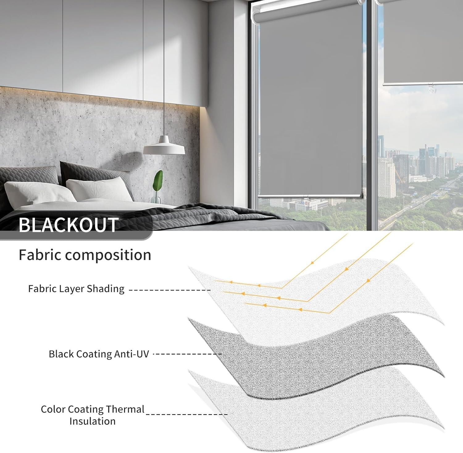 Cordless Fade Resistant Exterior Roller Shade Grey 42in. W x 72in L Room Darken