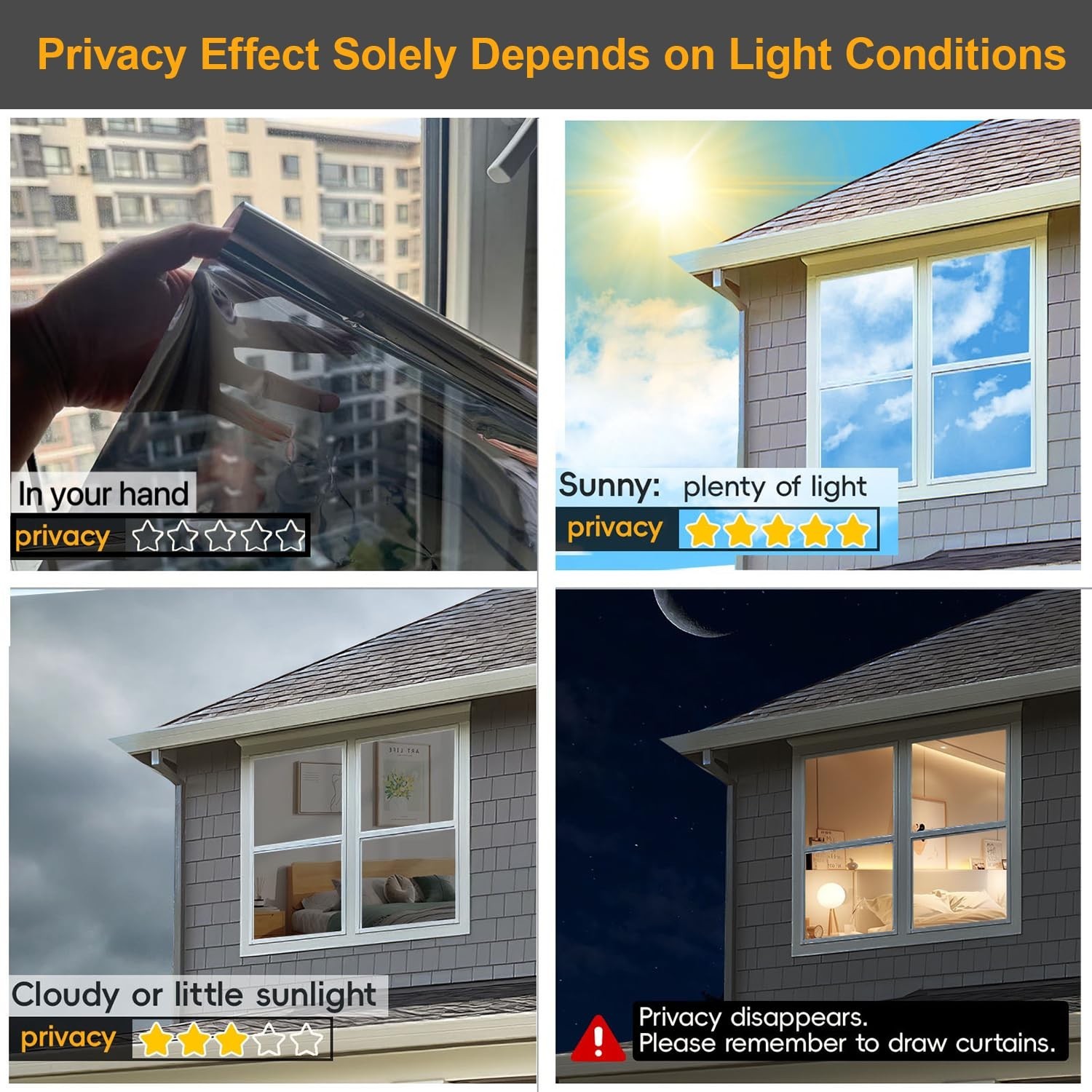 One Way Window Privacy Film – Daytime Static Cling, UV Blocking Tint, 23.6″x78.7
