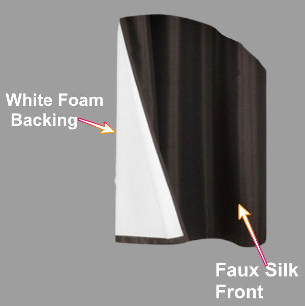 3PC SET WINDOW SMALL CURTAIN FOAM LINED BLACKOUT PANELS IN 24″ OR 36″ LENGHT