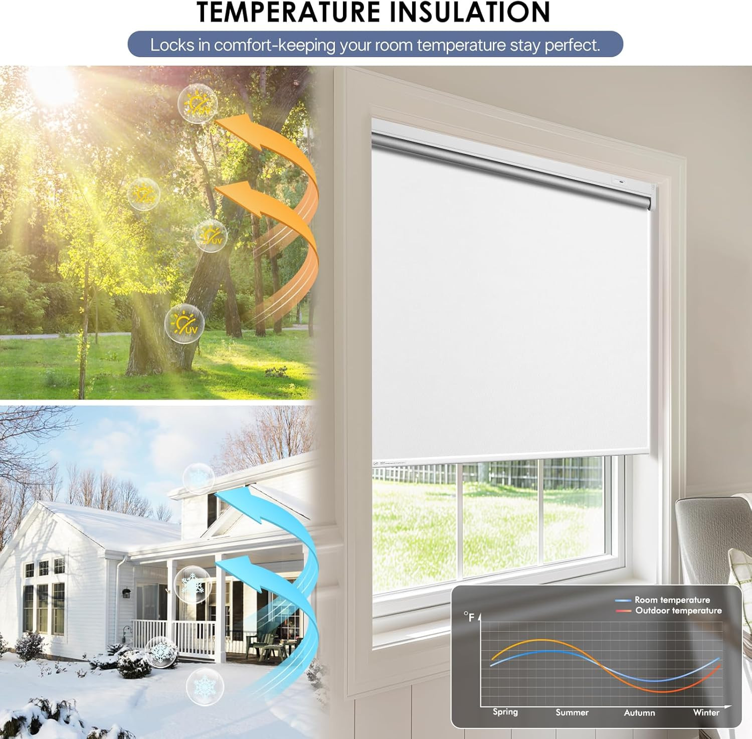 Motorized Blackout Smart Roller Blinds with Remote Control & Solar Panel – Autom