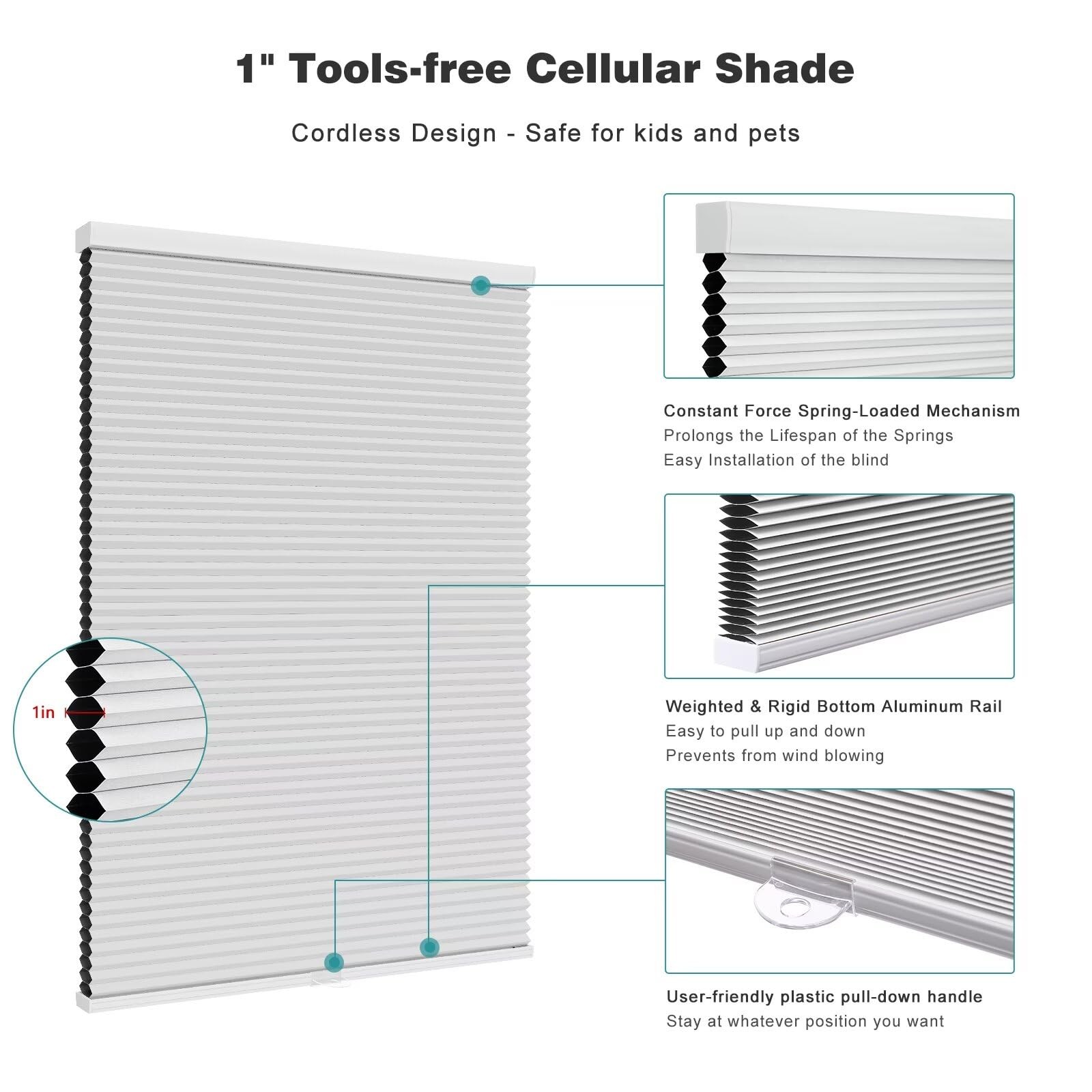 Changshade Blackout Cordless Cellular Shades 37×72 White