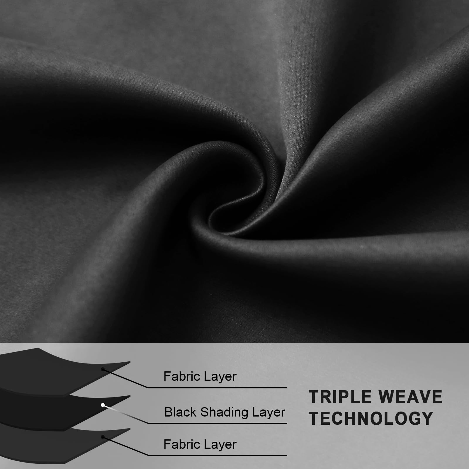 100% Blackout Door Curtains for Windows and Doors | Black 24×38 Inches，Pr