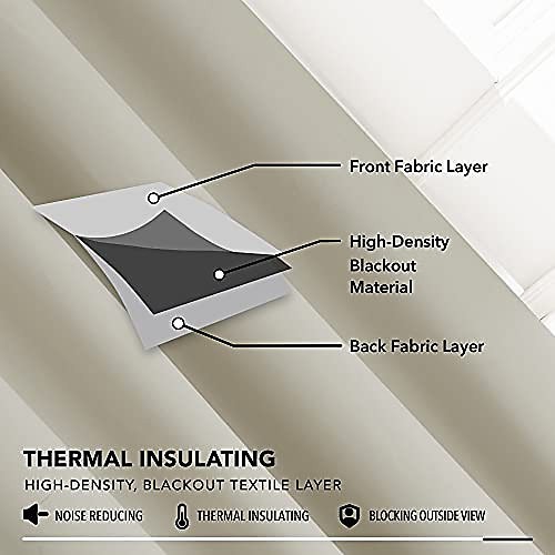 1PC THERMAL INSULATED VALANCE CURTAIN LIVING ROOM BEDROOM HOME DECOR 54X18″ TVLO
