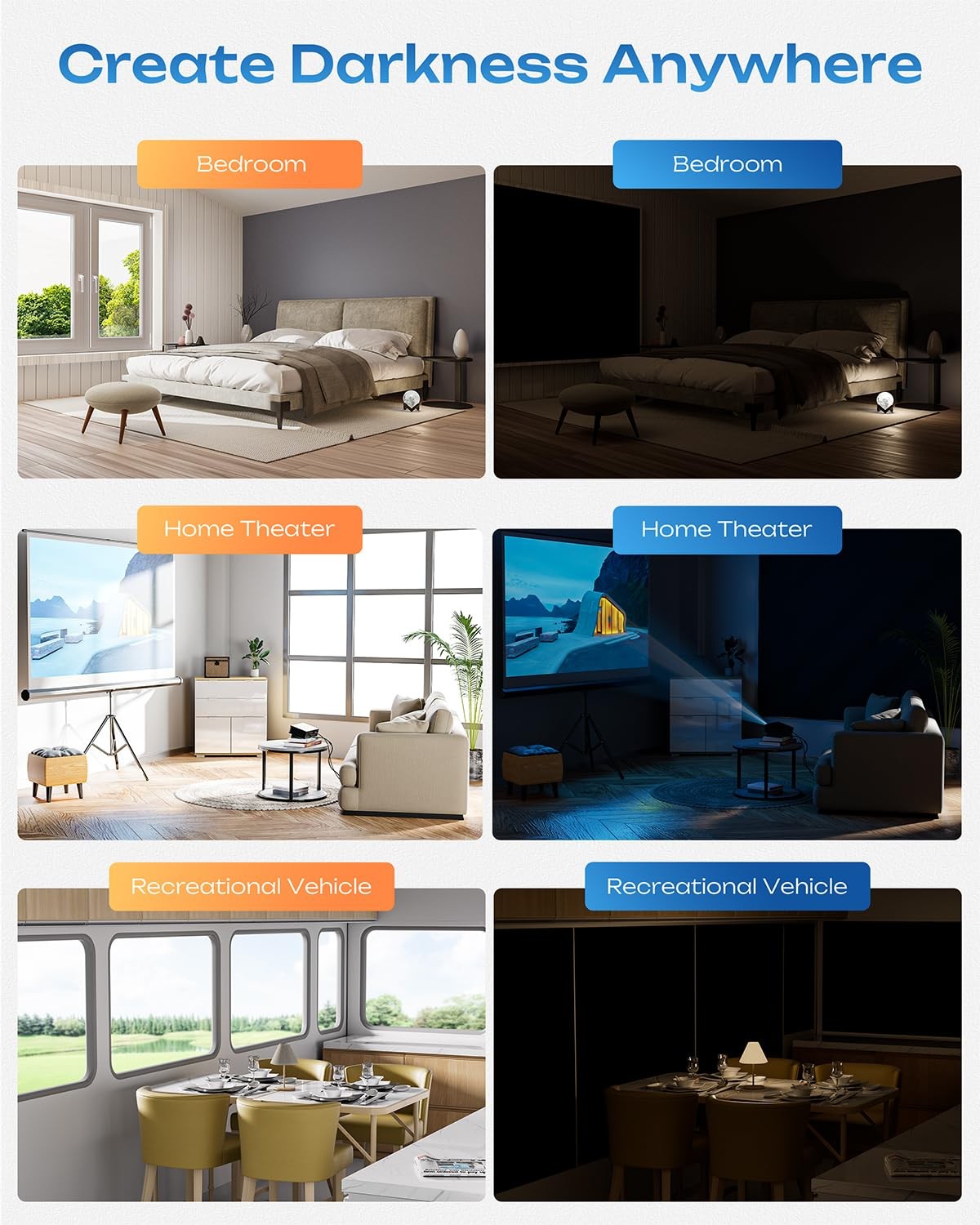 100% Blackout Curtains, Portable No Drill Window Shades, DIY Blackout Window …