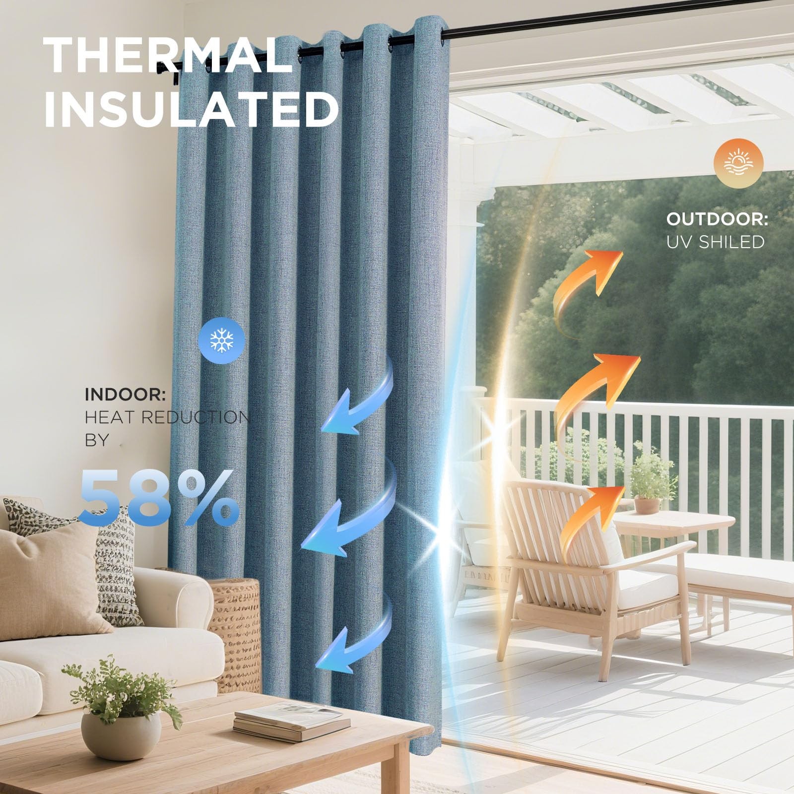 Light Blue Blackout Curtains 52W X 96L Pack Of 2 Energy Saving Thermal Insula…
