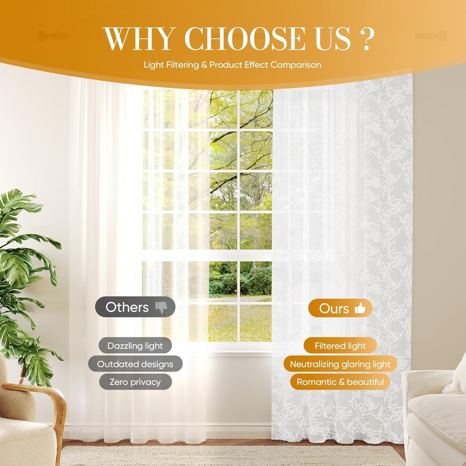 3D Textured Floral & Leaves Pattern Semi-Sheer Lace Curtains 84 Inches Long 2…