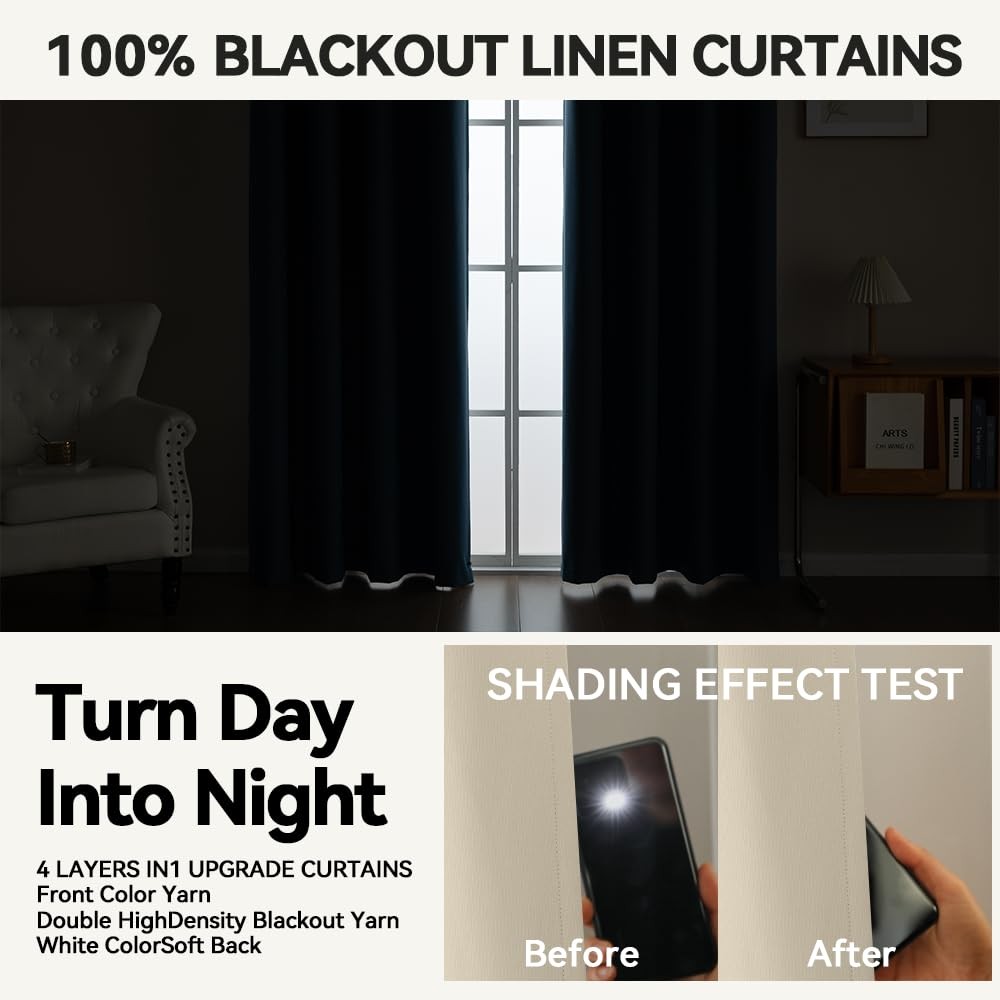 Flame-Retardant NFPA 701 Standard Curtain 96-inch Single Panel 100% Blackout …