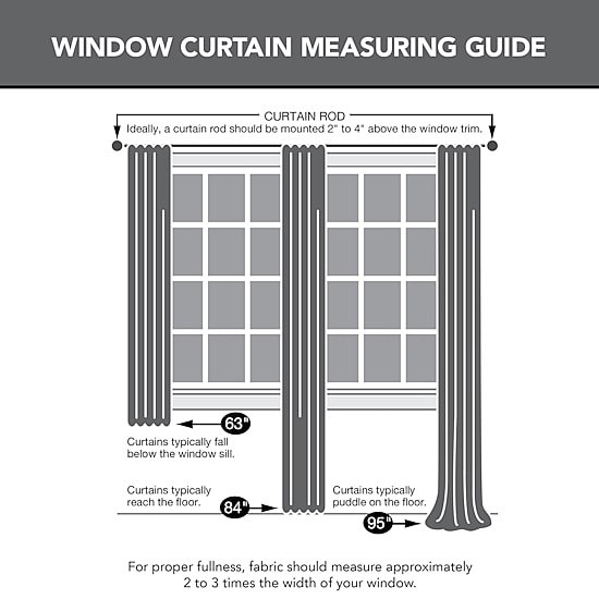 Sun Zero Duran Blackout Grommet Curtain Panel 50×95 Single Energy Saving
