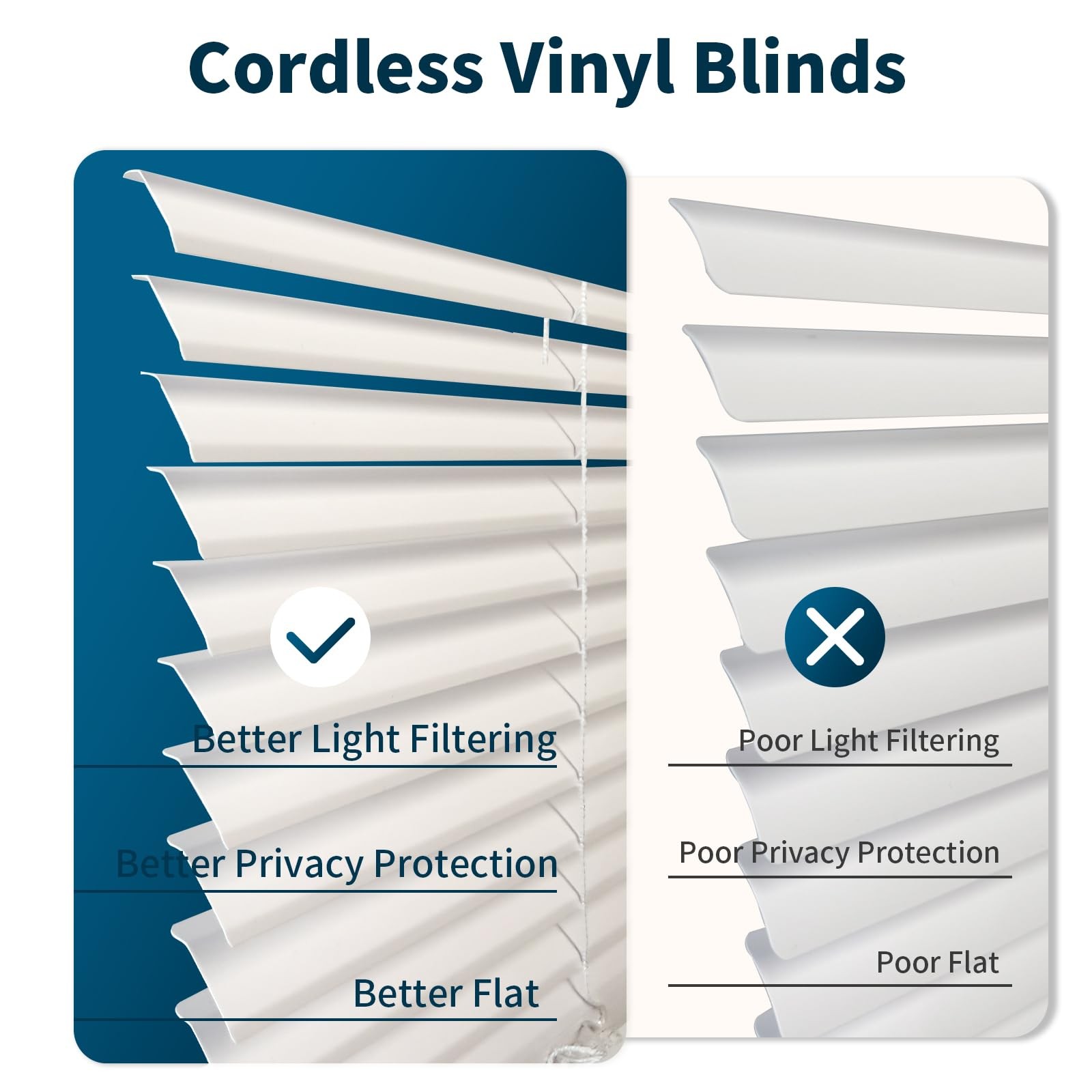 Cordless 1”Venetian Horizontal Mini Blinds for Indoor Windows(22″ W×36″ H)