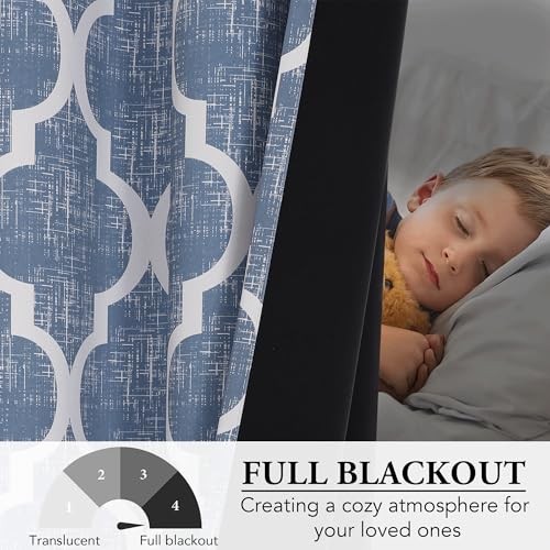 100% Blackout Curtains 54 Inches Long 2 50″W x 54″L (Pack of 2) Grommet | Blue
