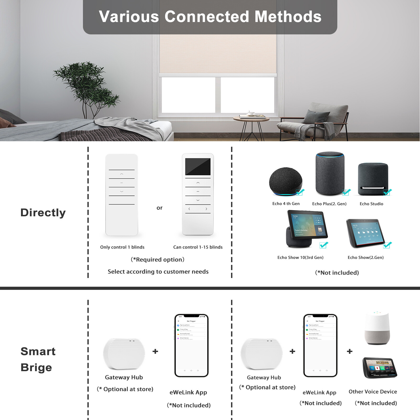 Changshade Custom Cut Smart Blackout Roller Blinds Work with Alexa Phone Control