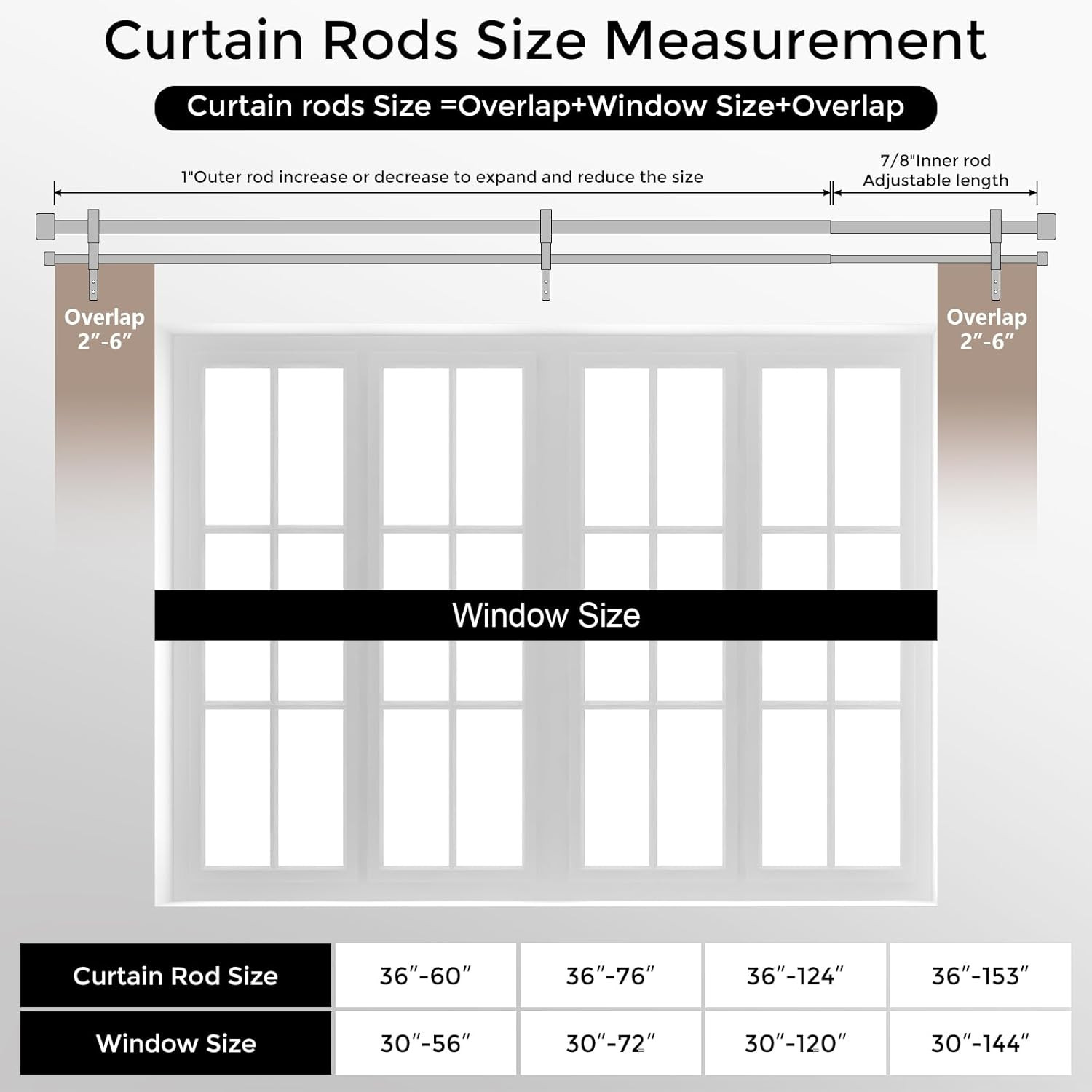 Black Double Curtain Rod, 30 to 56 Inch Dual Curtain Rods with Aluminium Modern