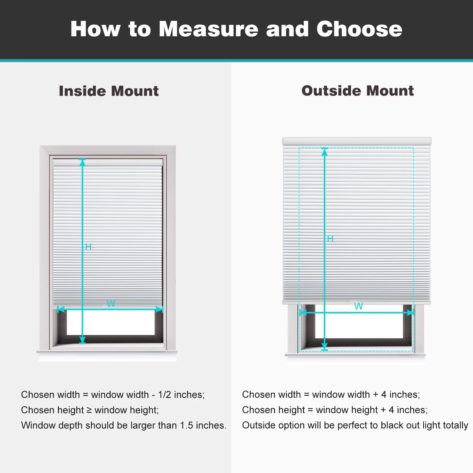 Changshade Blackout Cordless Cellular Shades 37×72 White