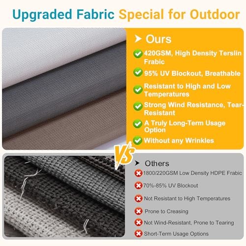 Outdoor Roller Shade, 420GSM New Material Sun Shades Outdoor 96″W x 96″H Brown