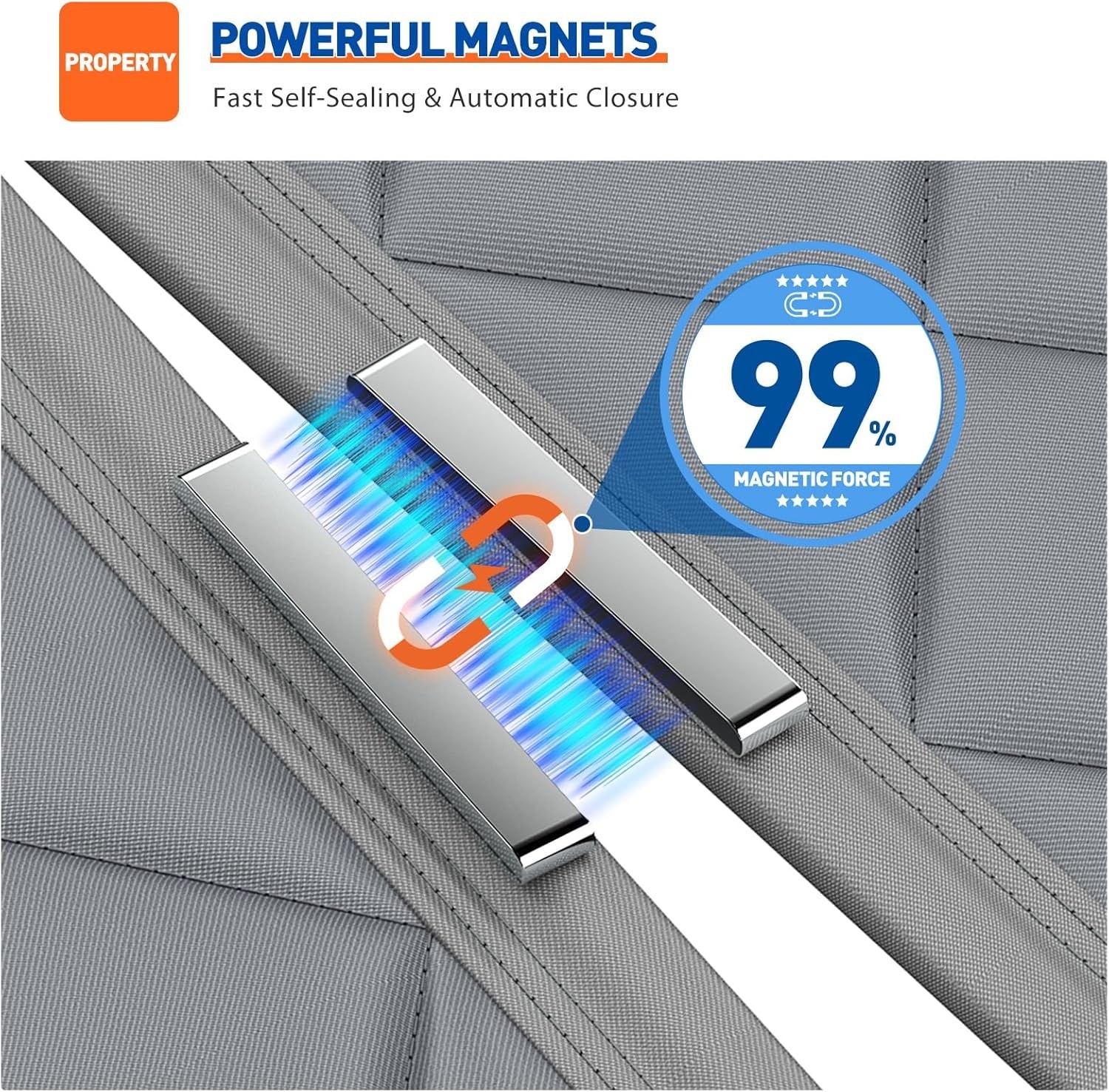 Magnetic Thermal Insulated Door Curtain Fits Door Size 36″ x 80″ Oxford Cloth